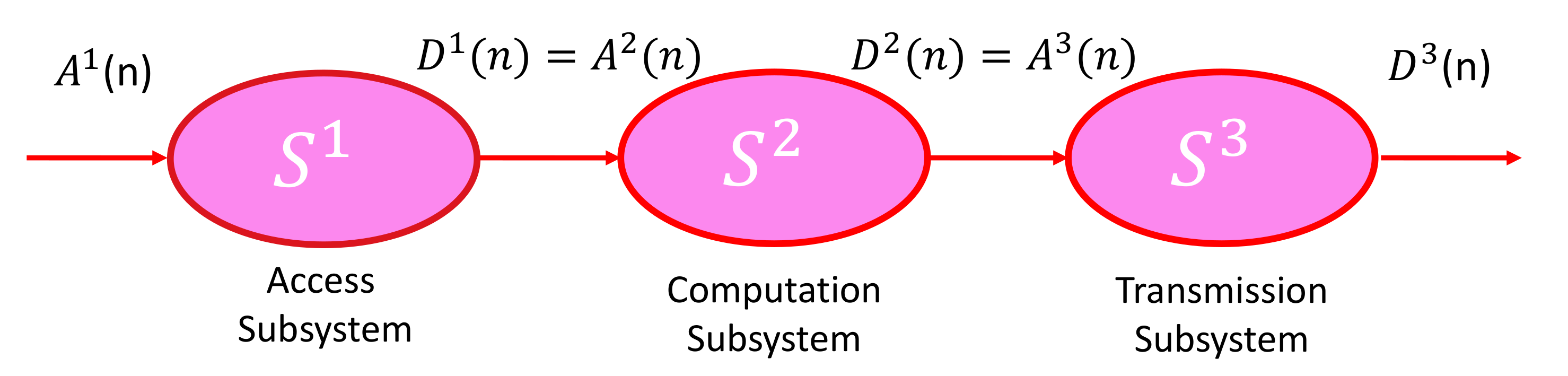 Mathematics 09 01638 g003