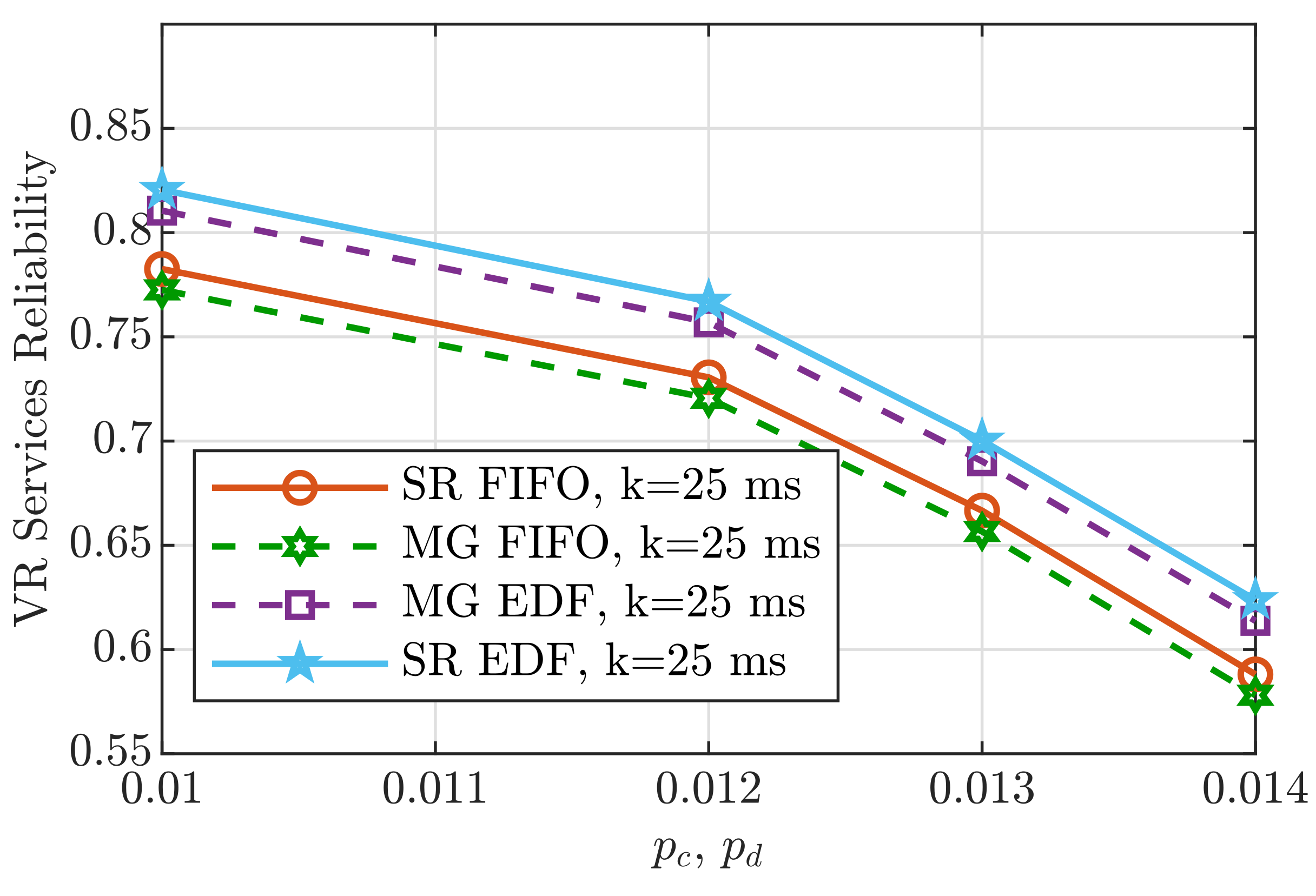 Mathematics 09 01638 g007