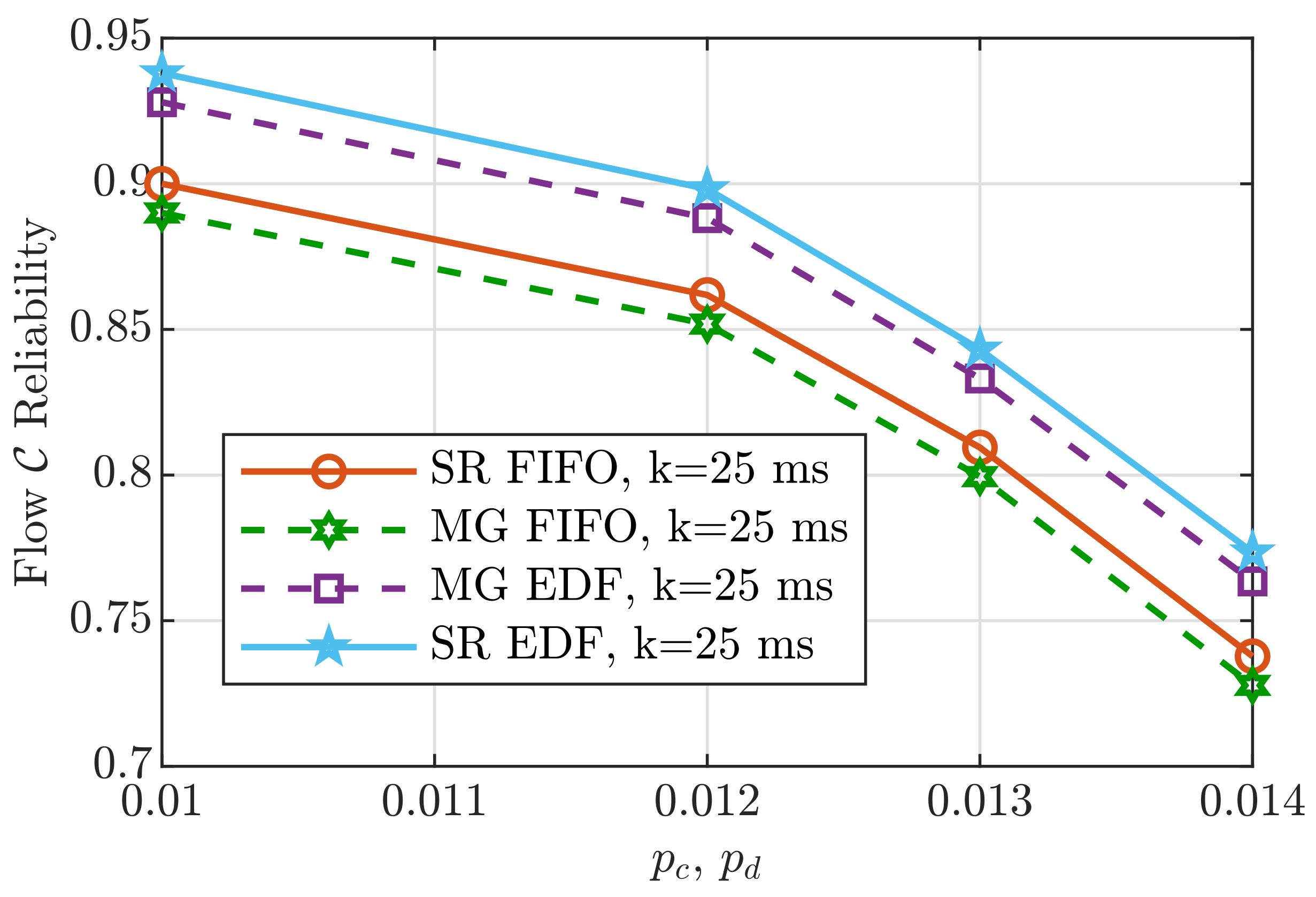 Mathematics 09 01638 g008