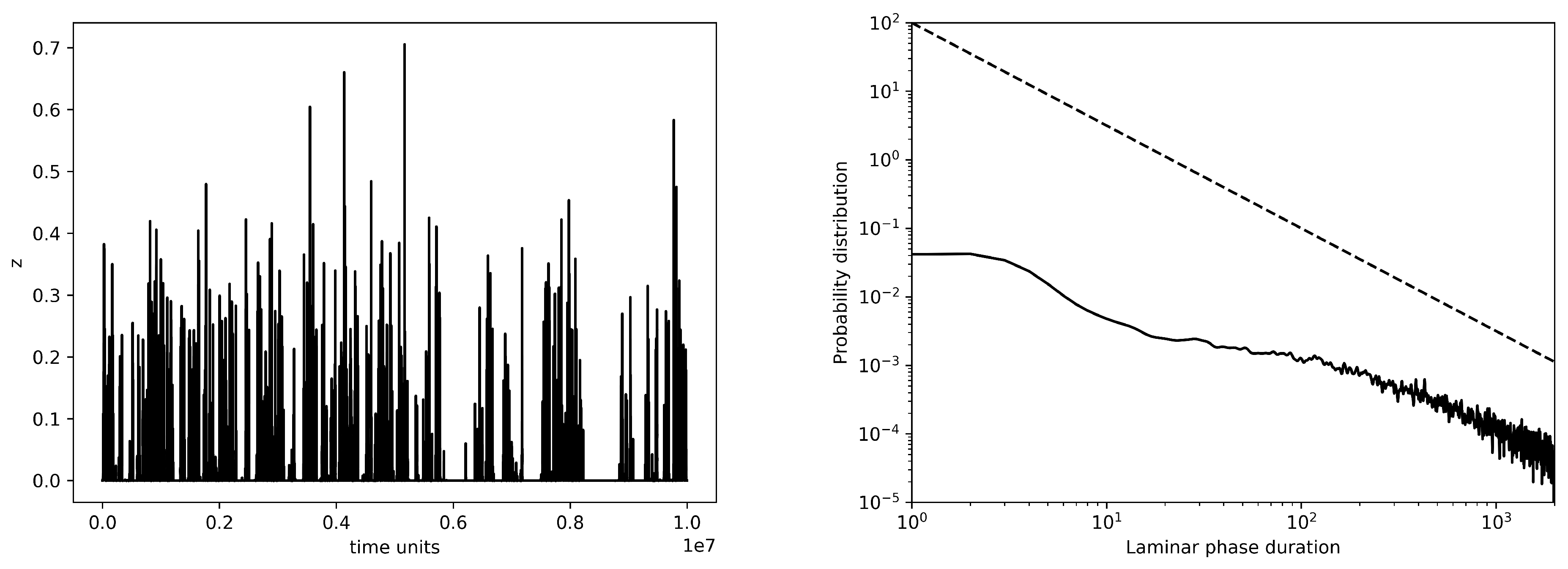 Mathematics 09 01641 g007