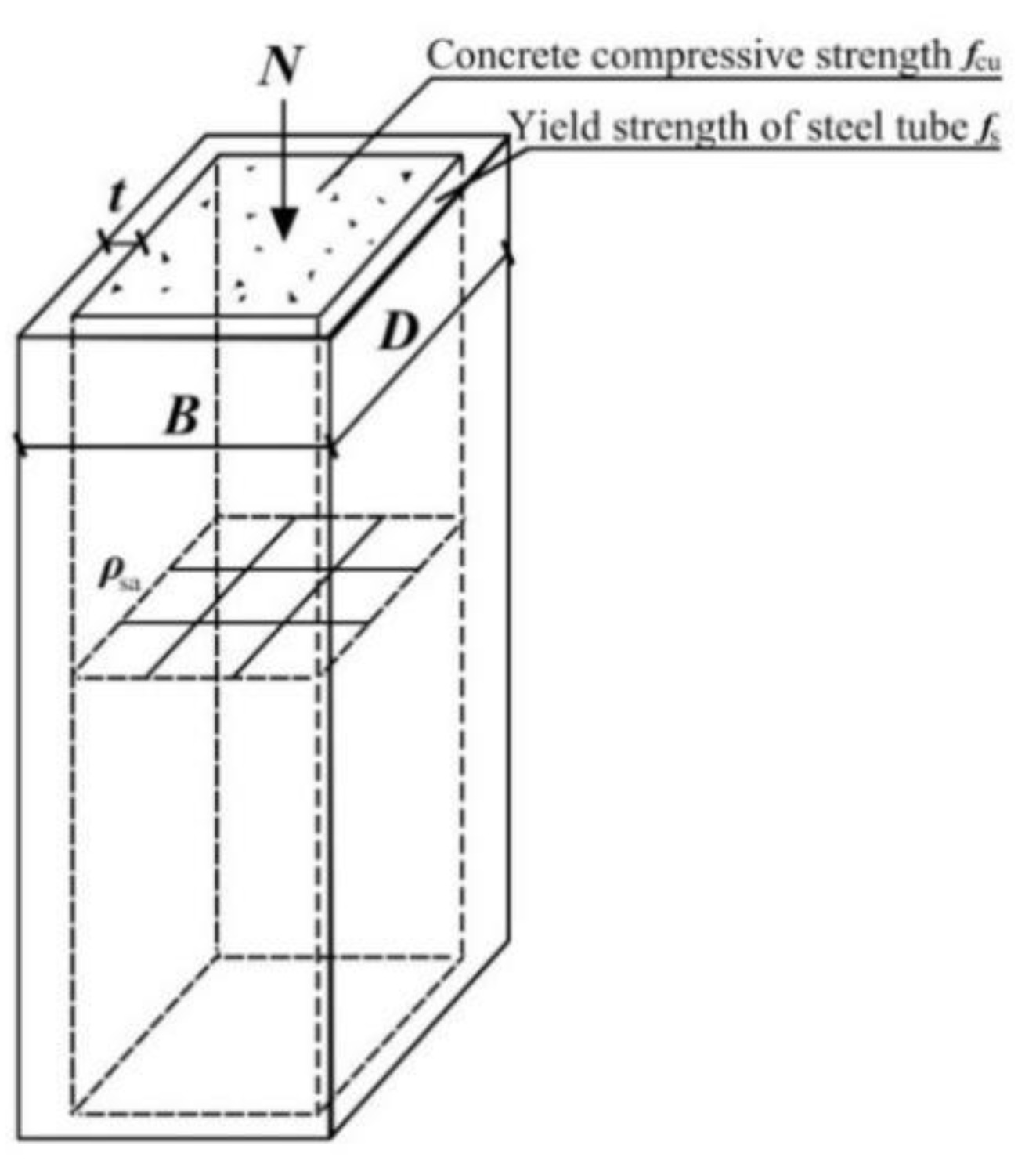 Mathematics 09 01643 g002 550