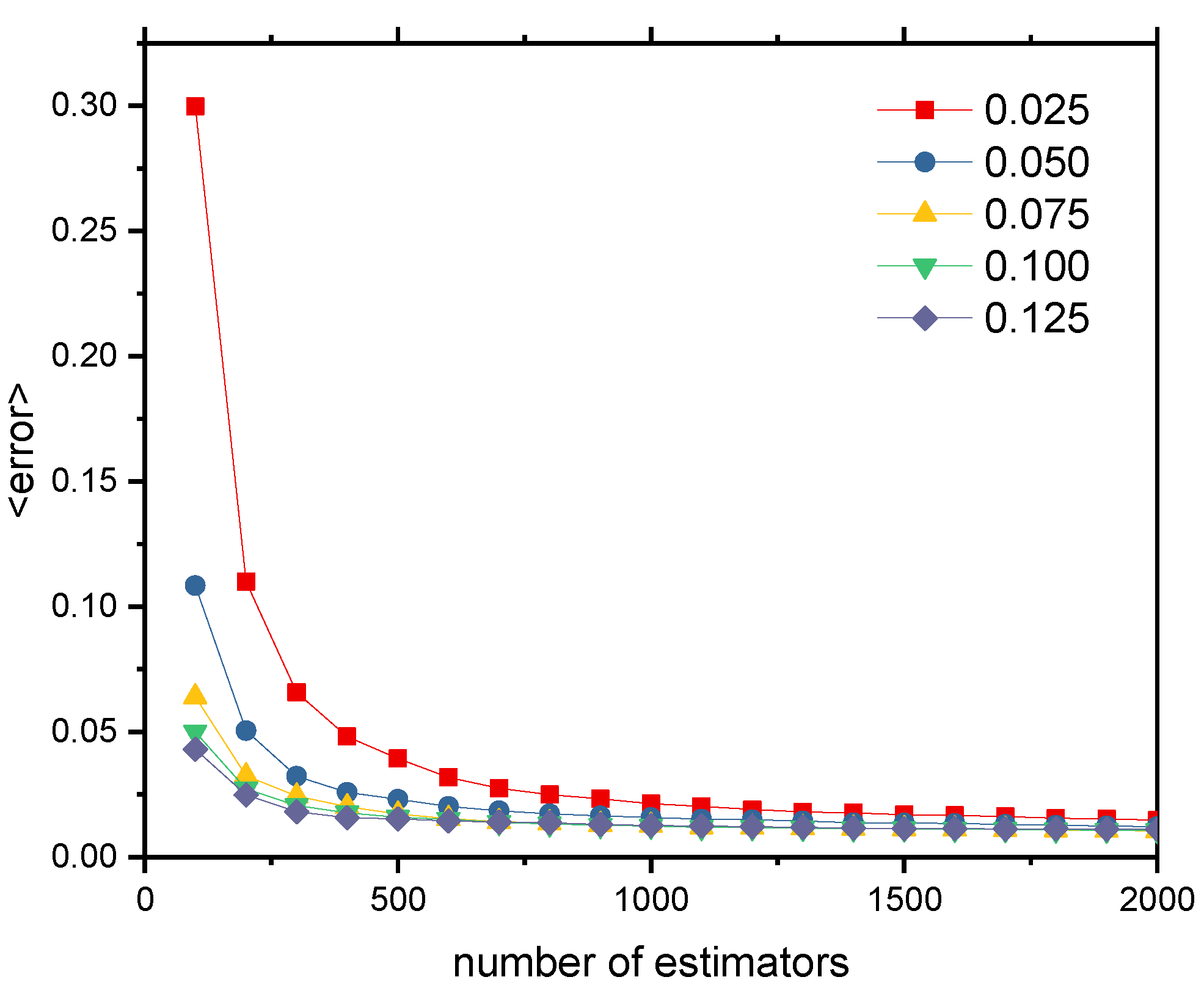 Mathematics 09 01643 g005 550