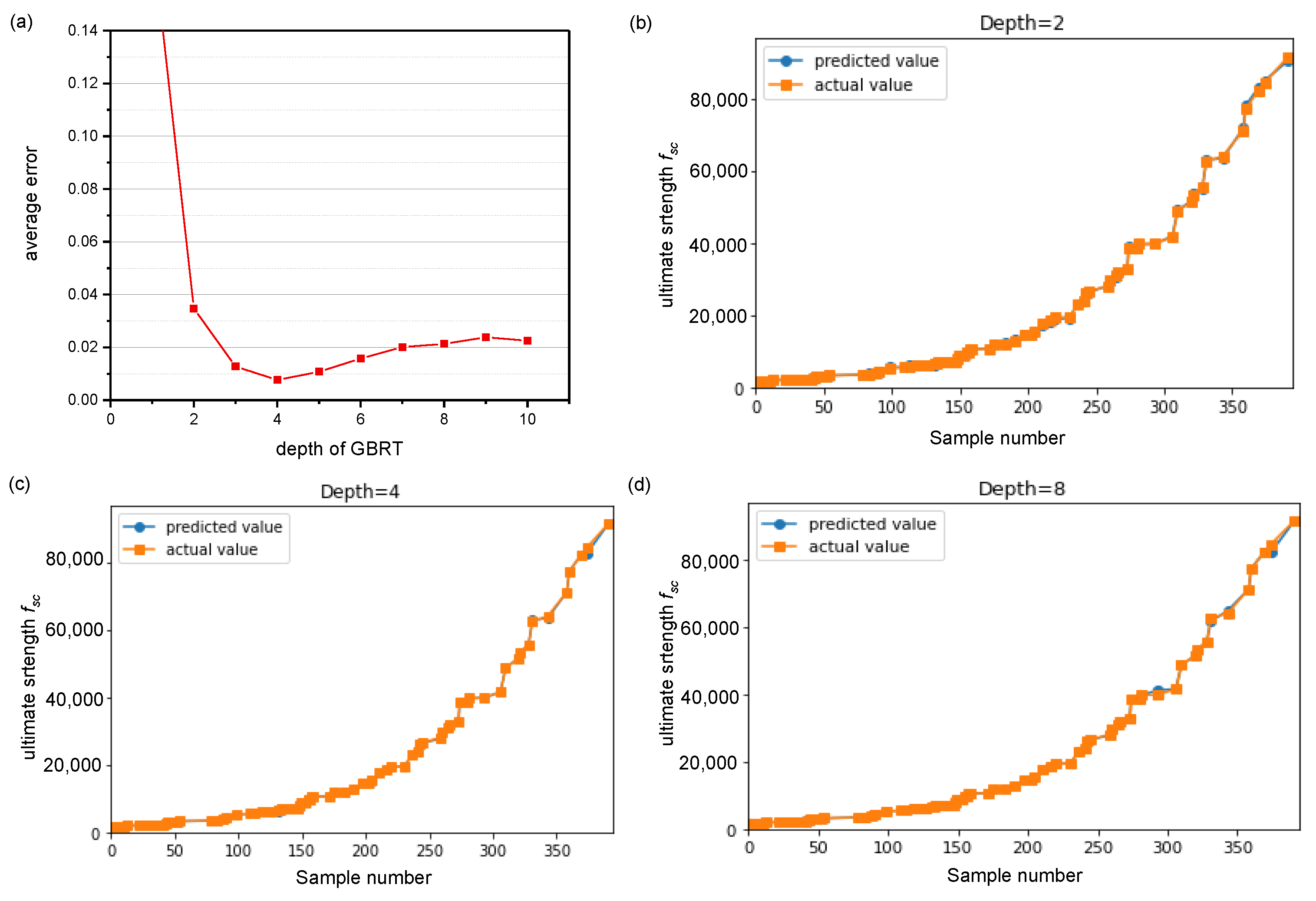 Mathematics 09 01643 g006 550