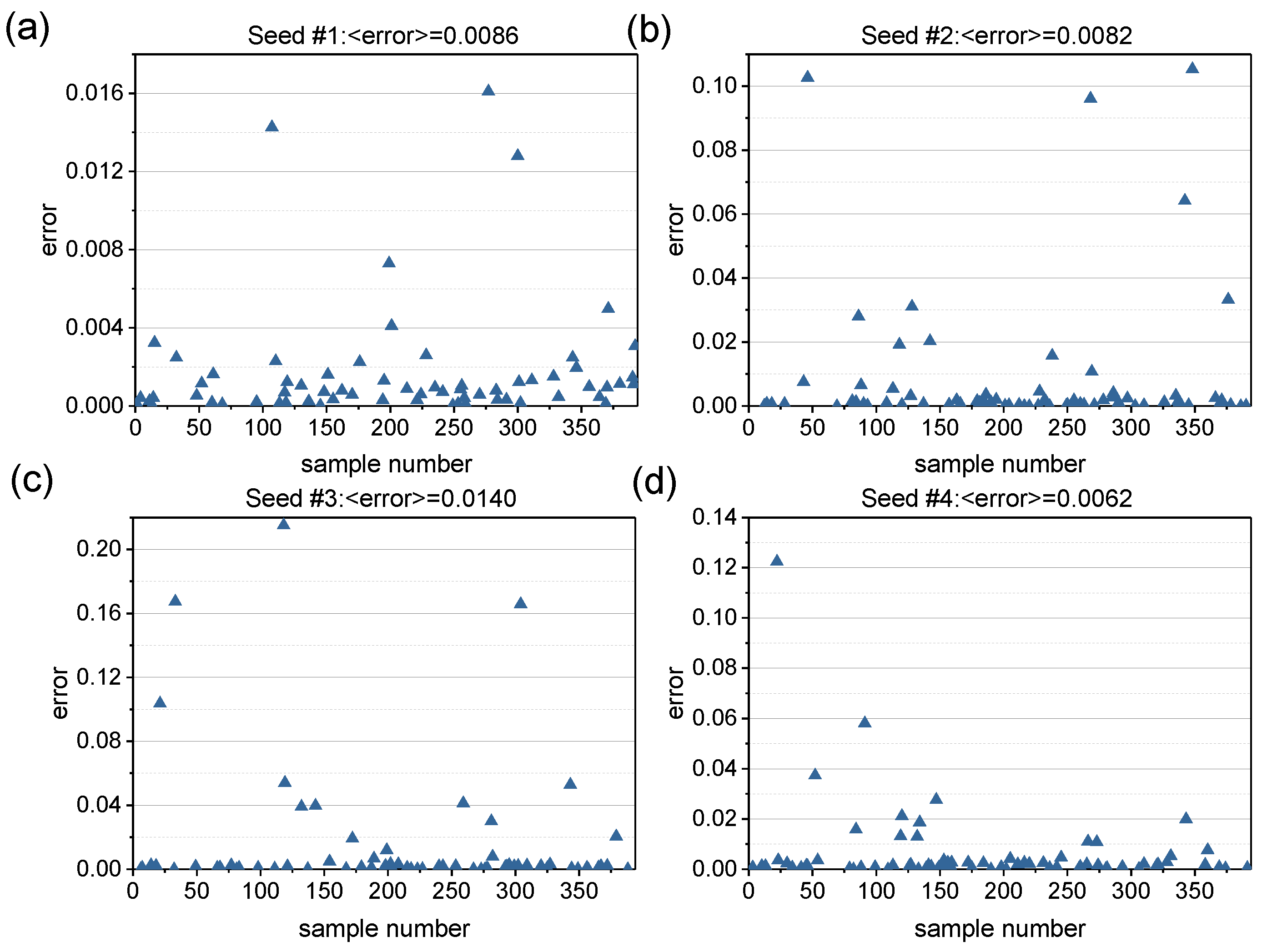 Mathematics 09 01643 g007 550
