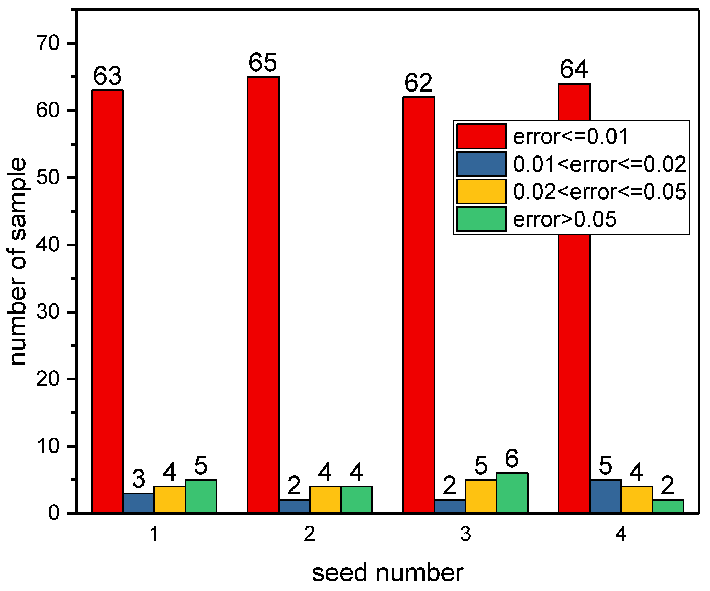 Mathematics 09 01643 g008 550