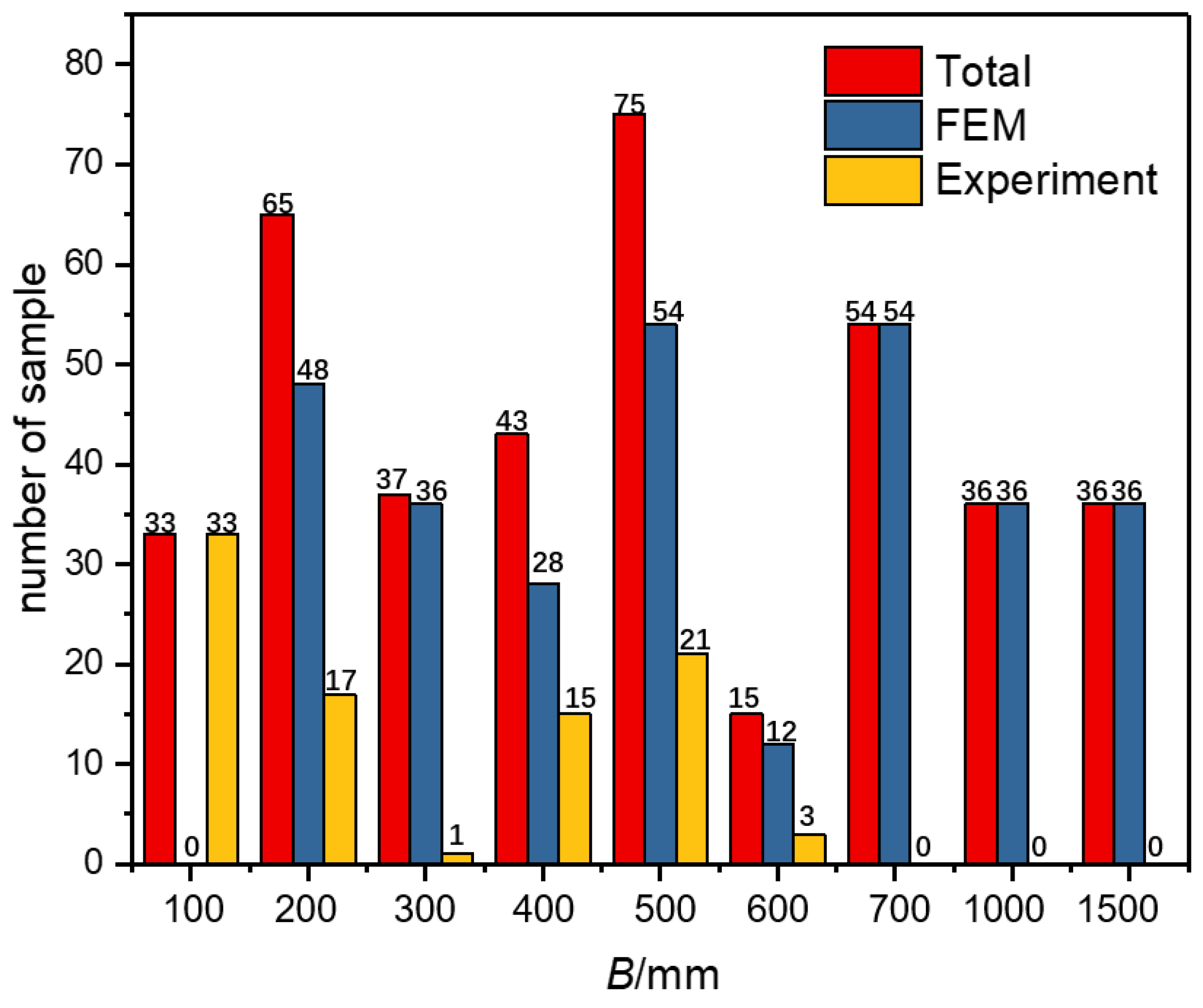 Mathematics 09 01643 g010 550