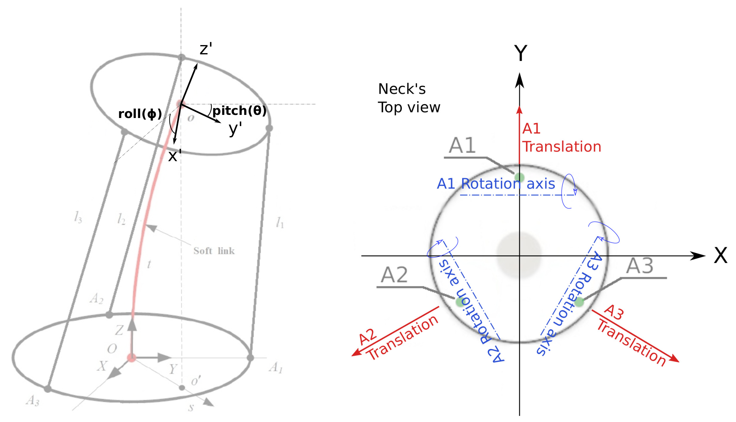 Mathematics 09 01652 g002 550