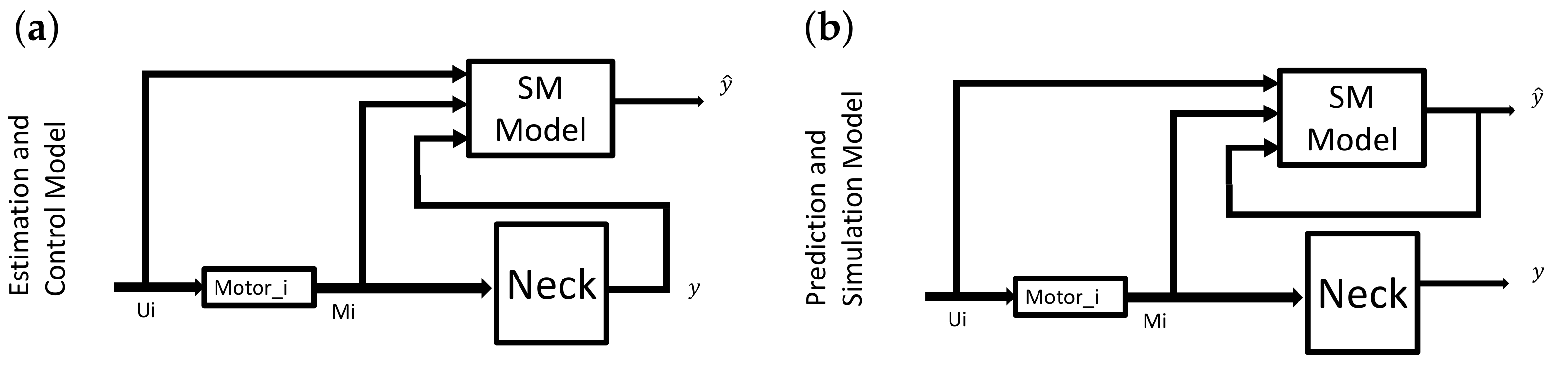 Mathematics 09 01652 g003 550