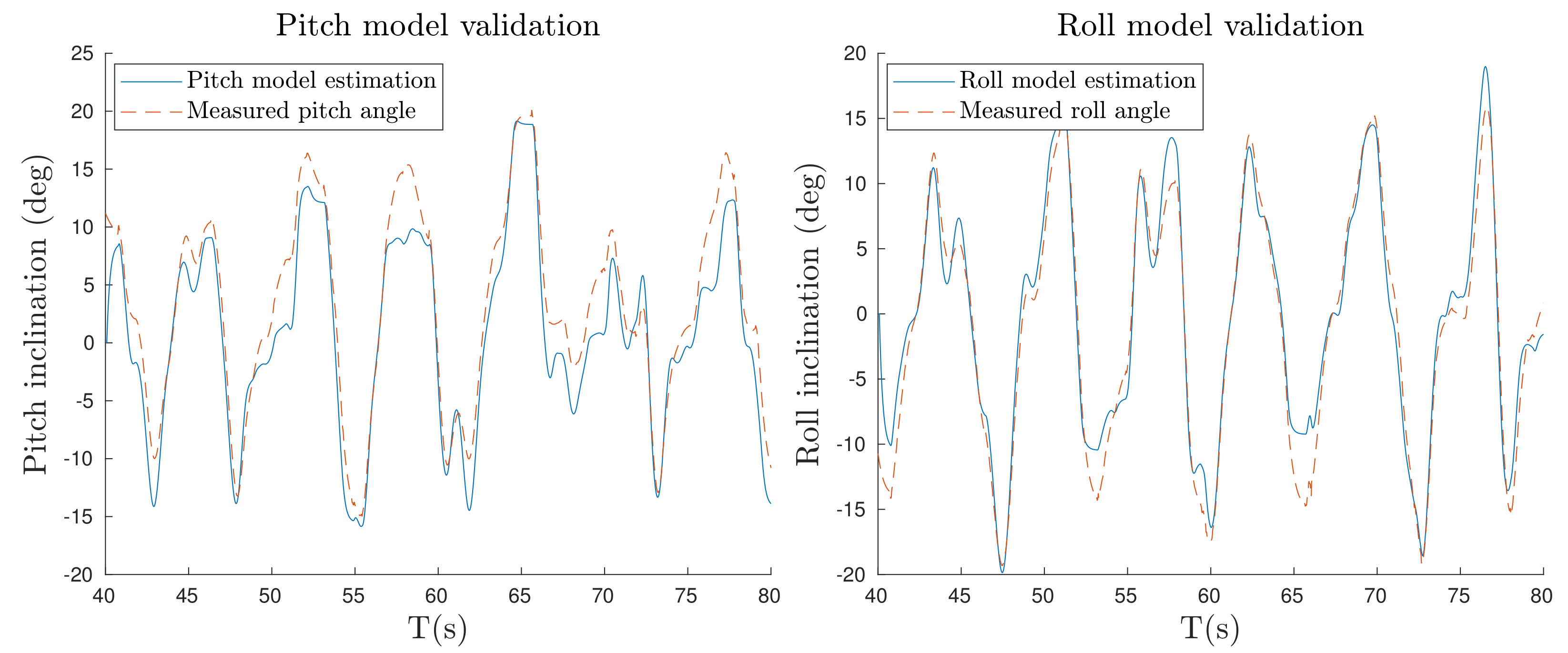 Mathematics 09 01652 g007 550