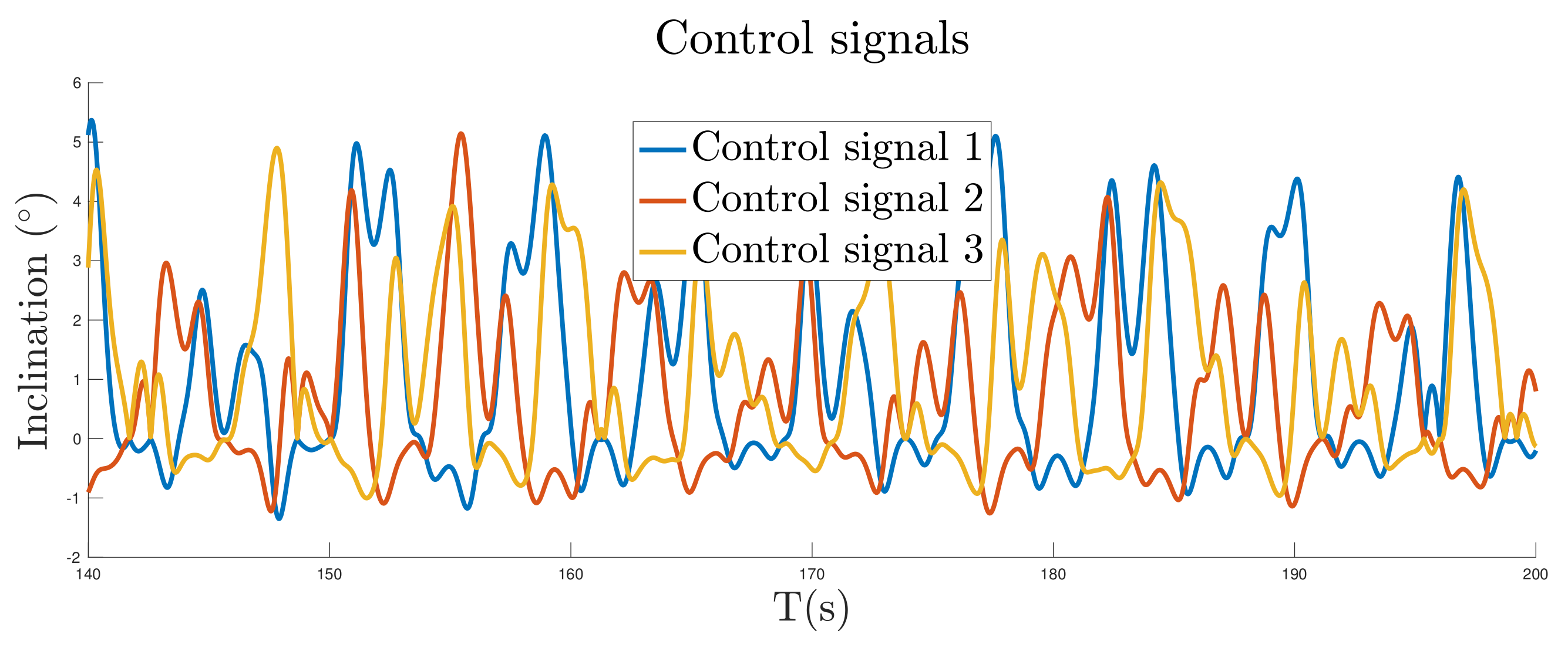 Mathematics 09 01652 g008 550