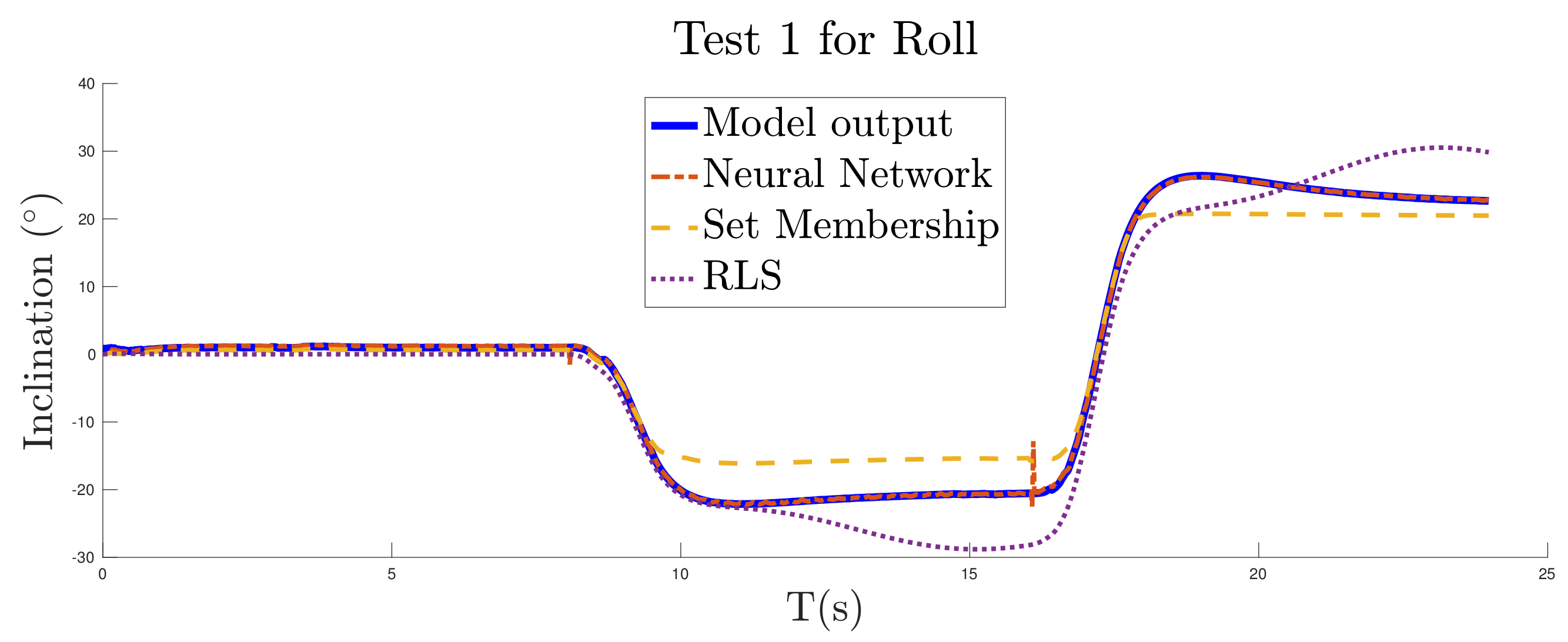 Mathematics 09 01652 g013 550