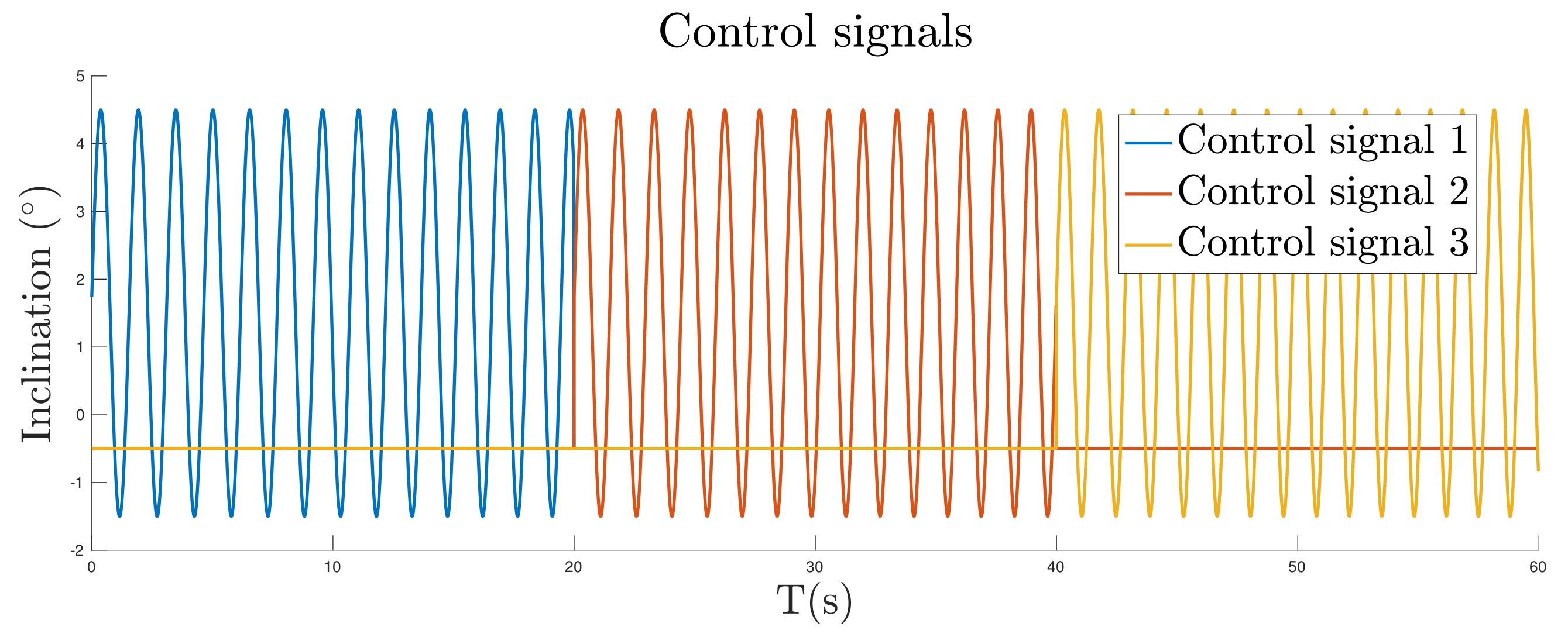 Mathematics 09 01652 g014 550