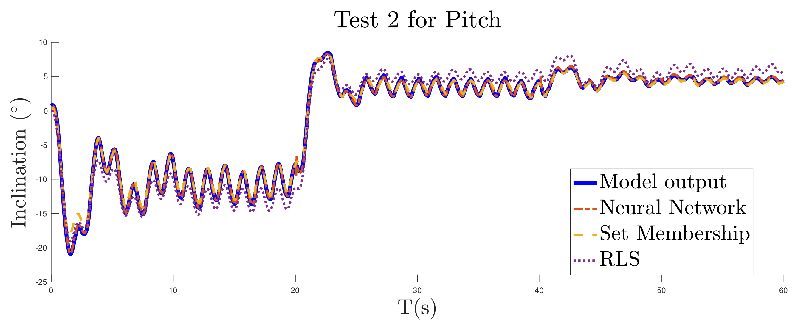 Mathematics 09 01652 g015 550