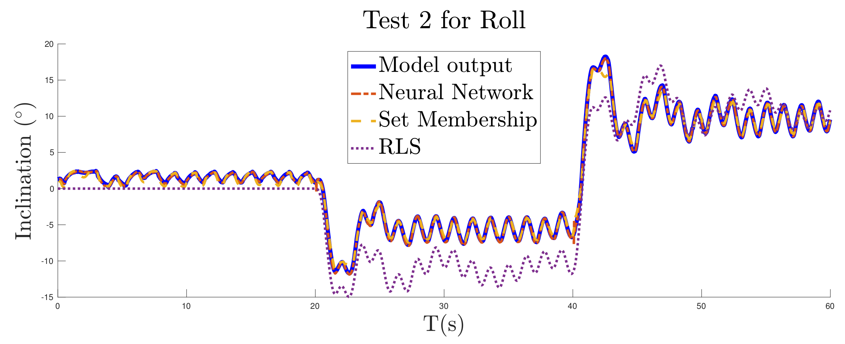 Mathematics 09 01652 g016 550