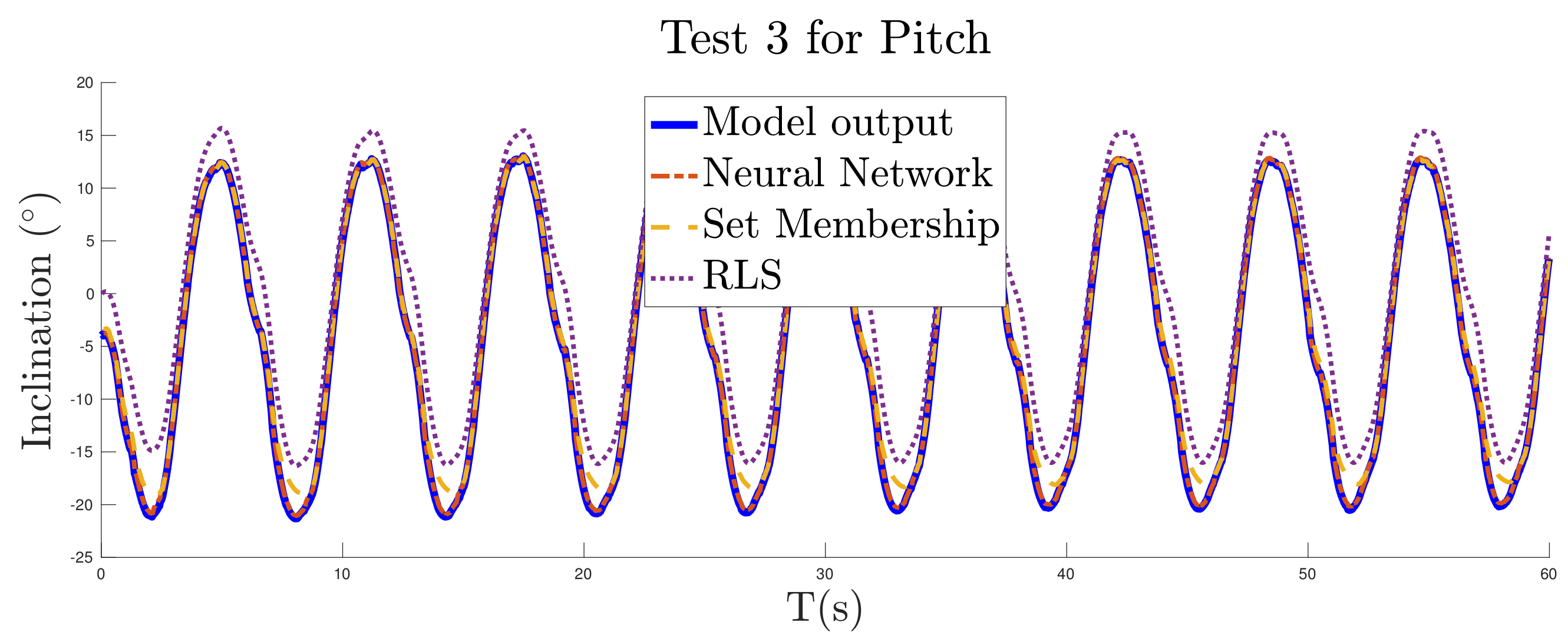 Mathematics 09 01652 g018 550