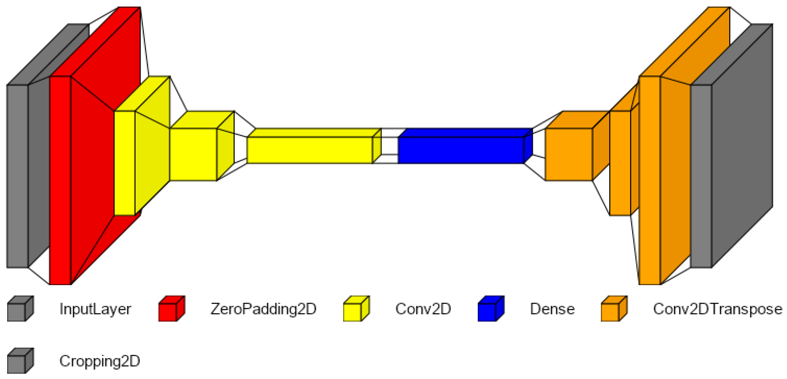 Mathematics 09 01653 g003