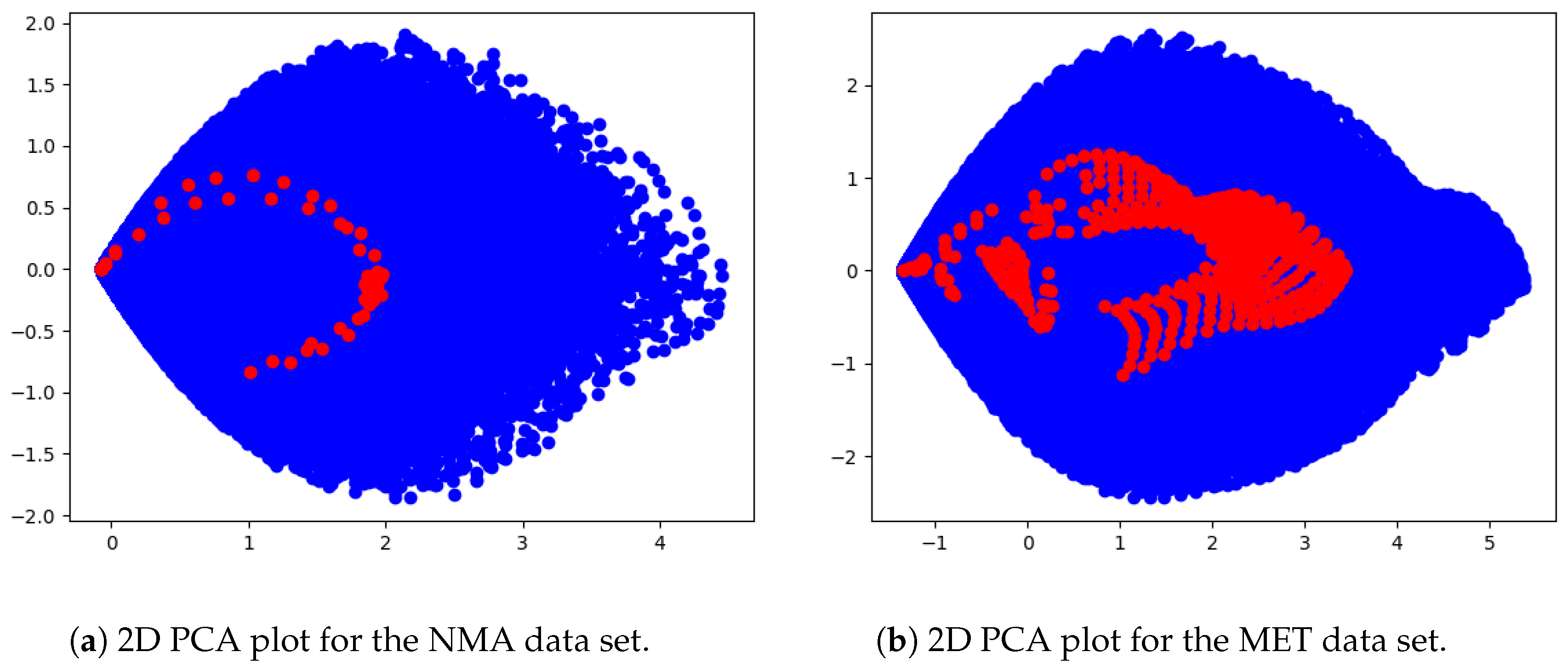 Mathematics 09 01653 g004