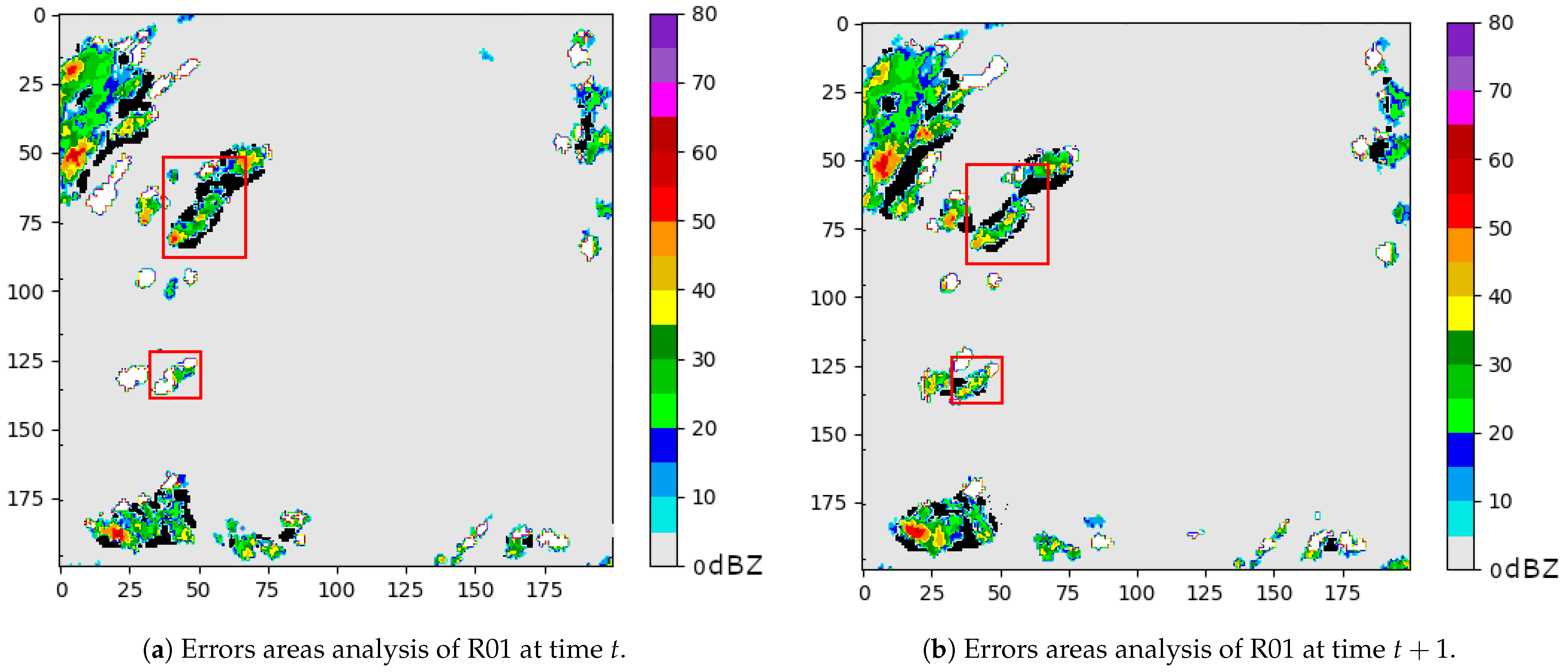 Mathematics 09 01653 g005