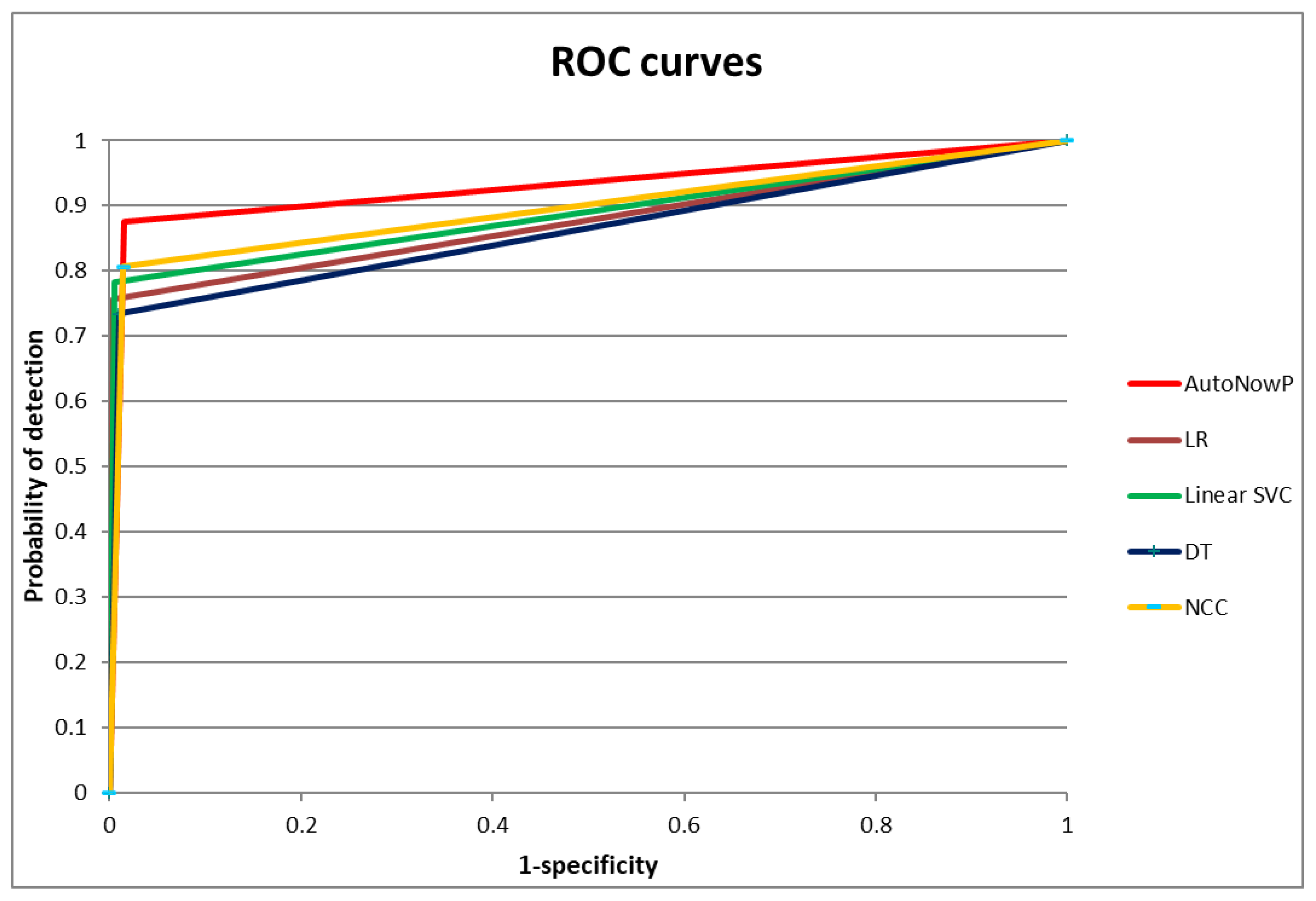 Mathematics 09 01653 g007