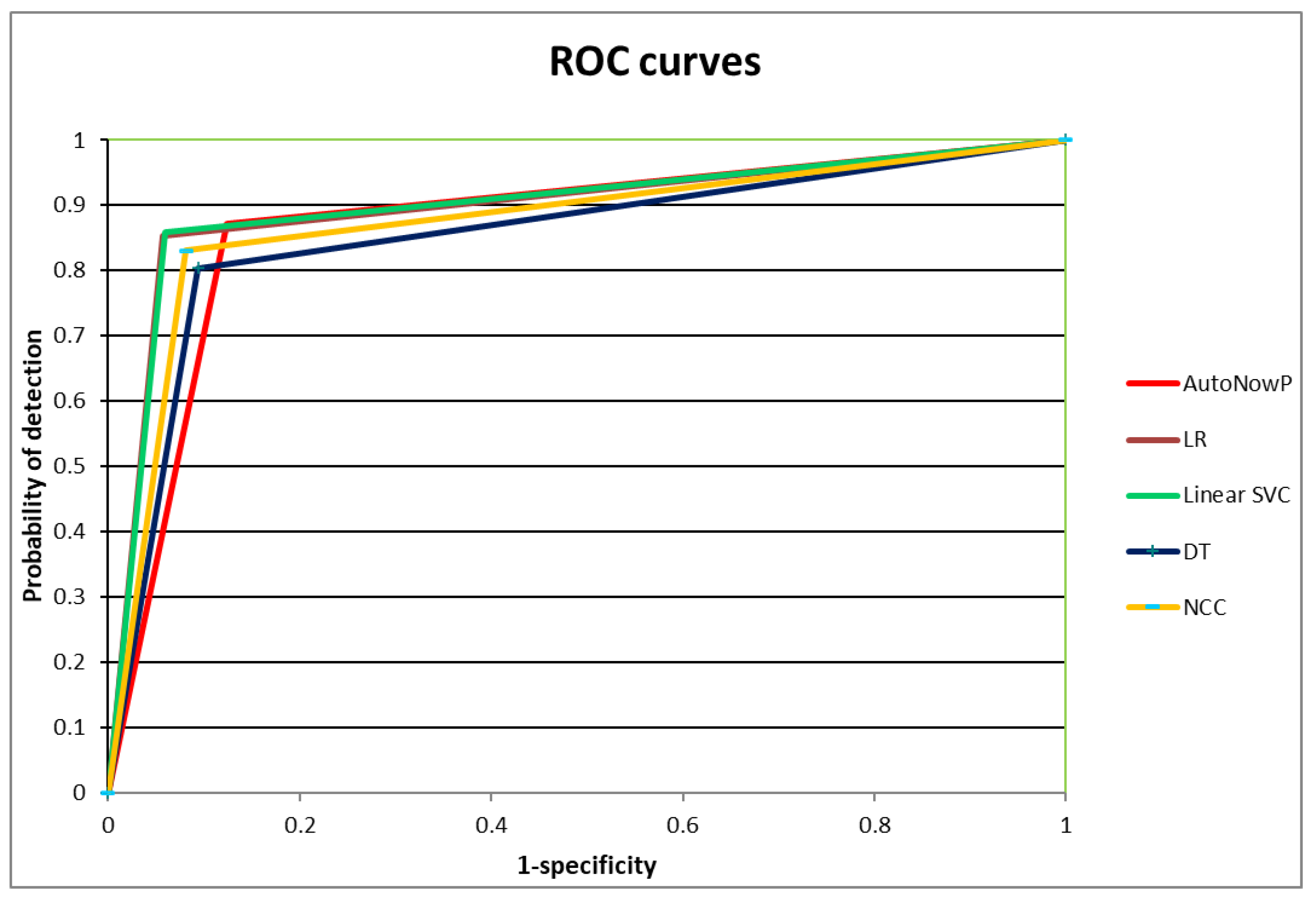 Mathematics 09 01653 g008