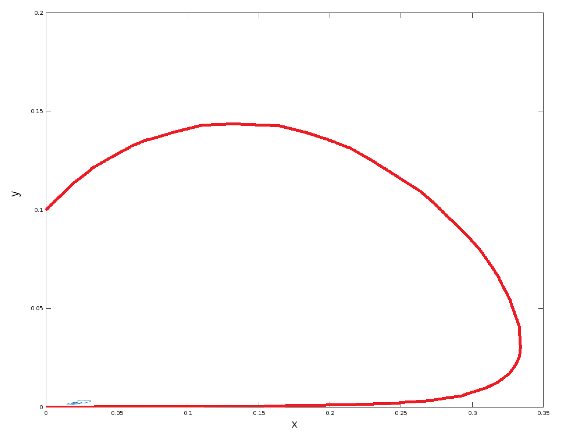 Mathematics 09 01657 g003 550