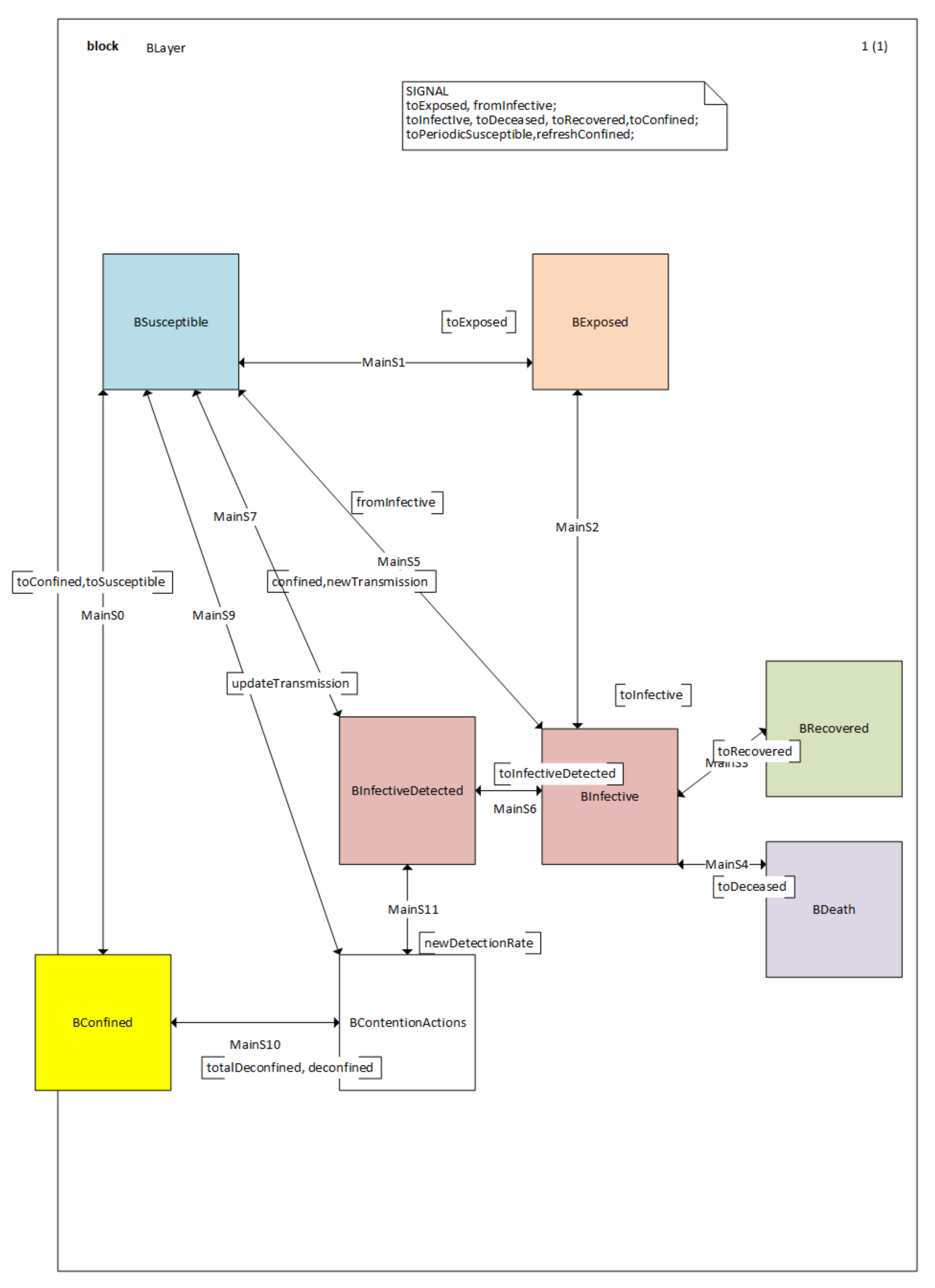 Mathematics 09 01660 g004