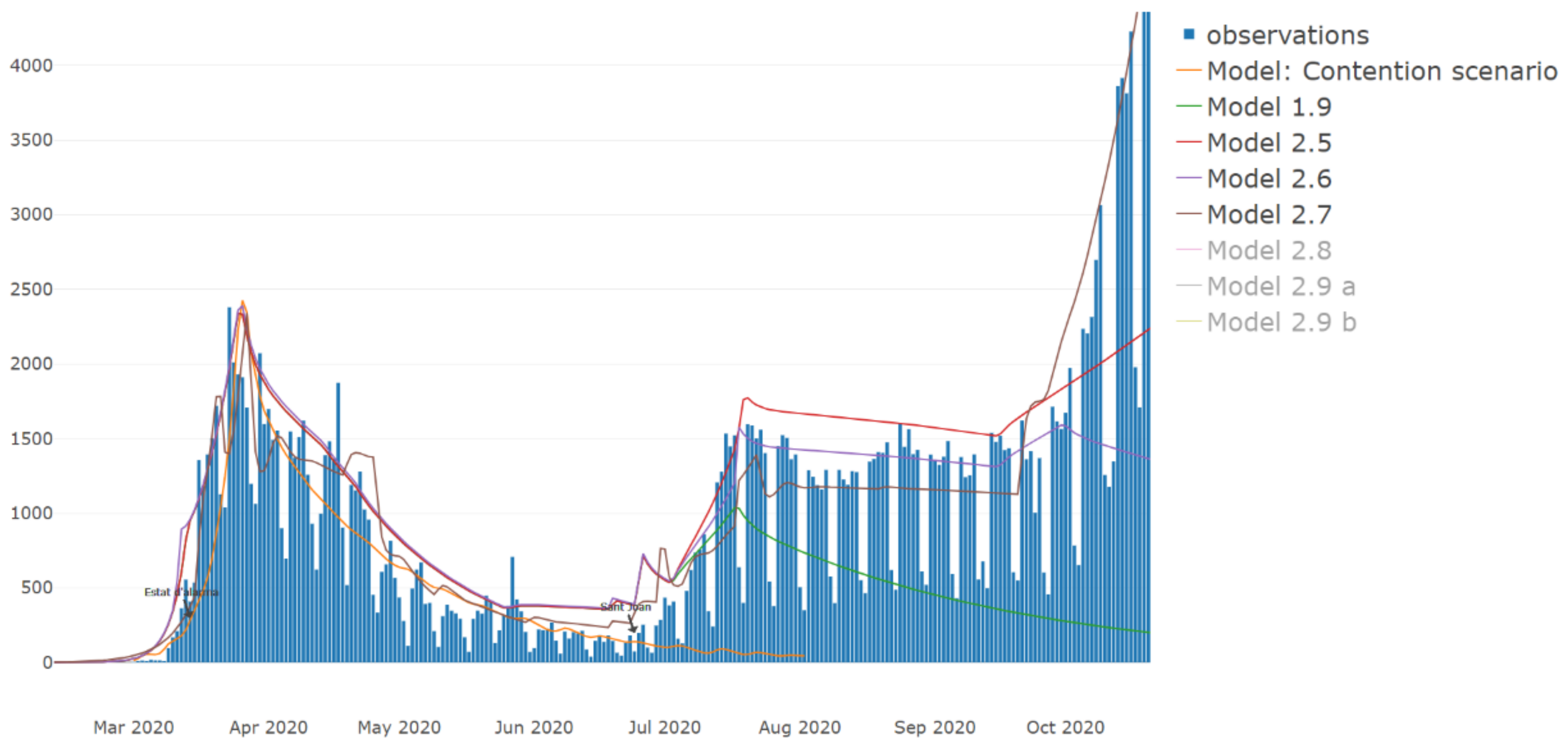 Mathematics 09 01660 g006