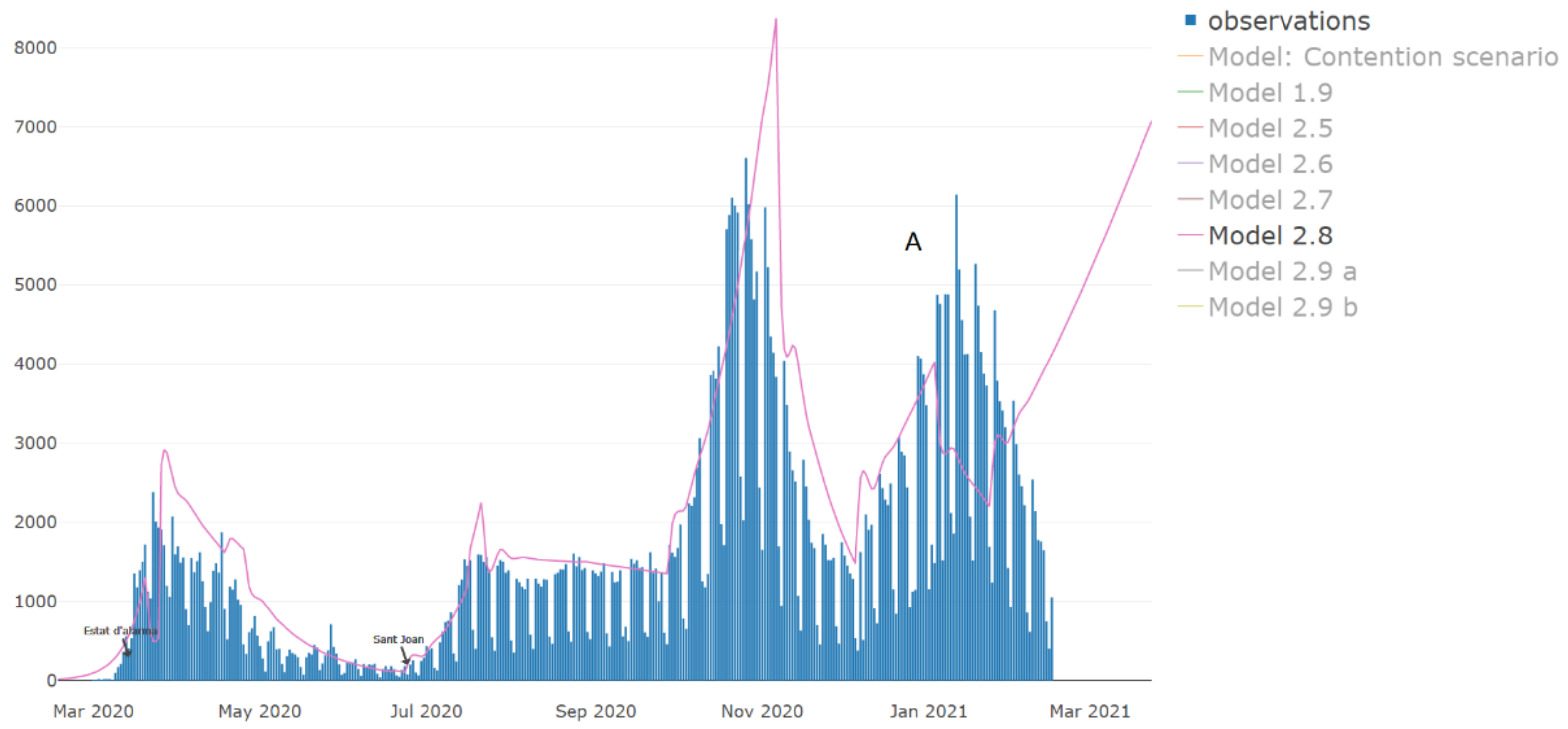 Mathematics 09 01660 g007
