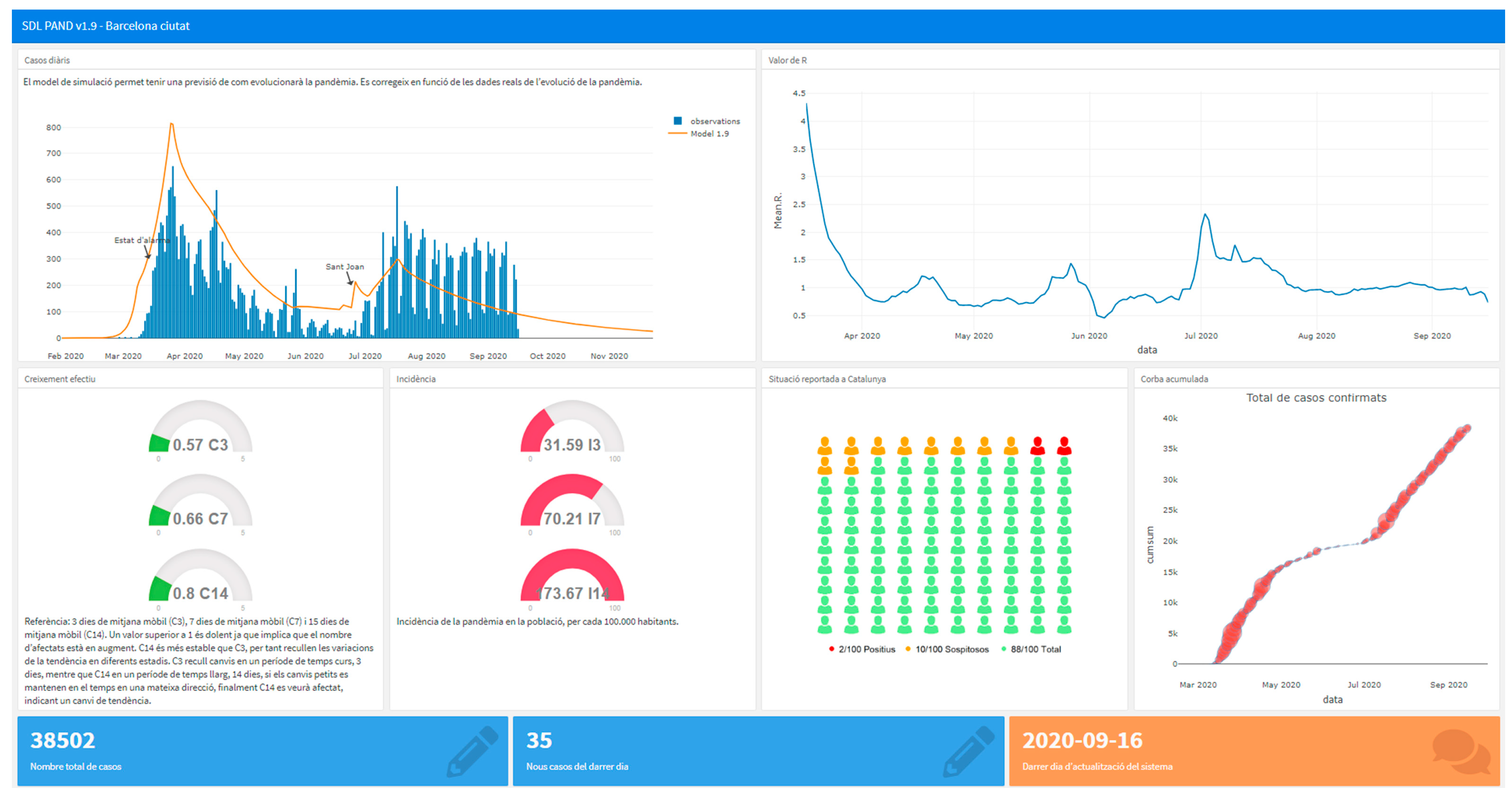 Mathematics 09 01660 g008