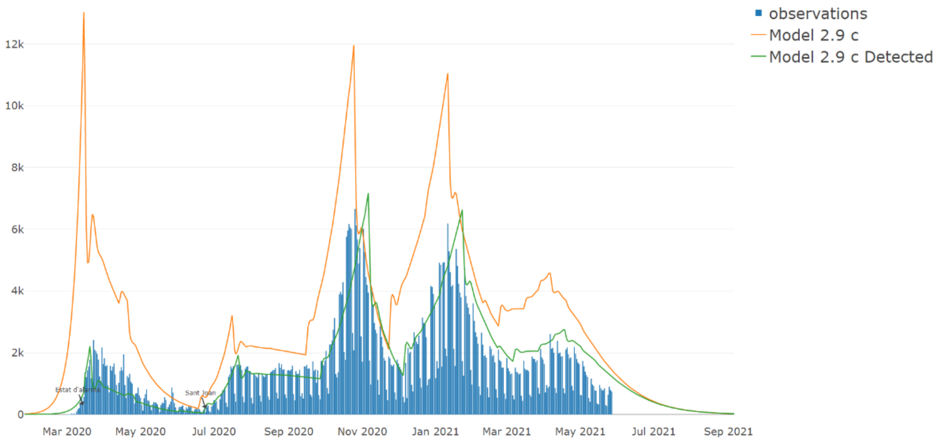 Mathematics 09 01660 g009