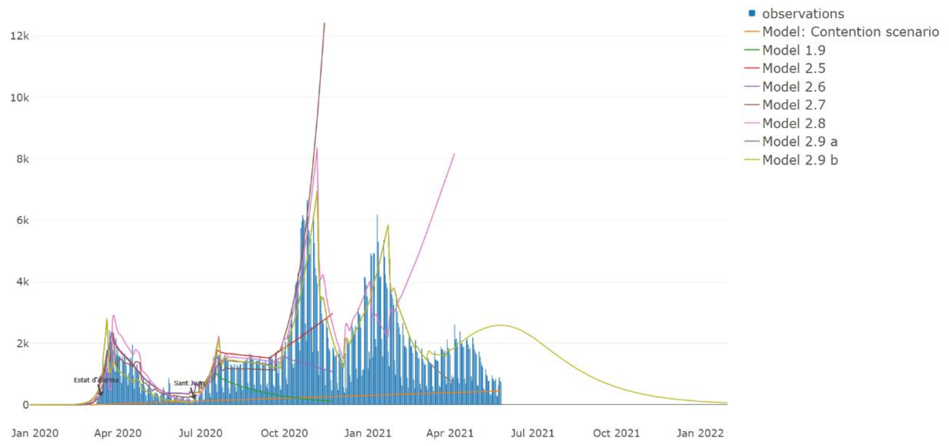 Mathematics 09 01660 g010