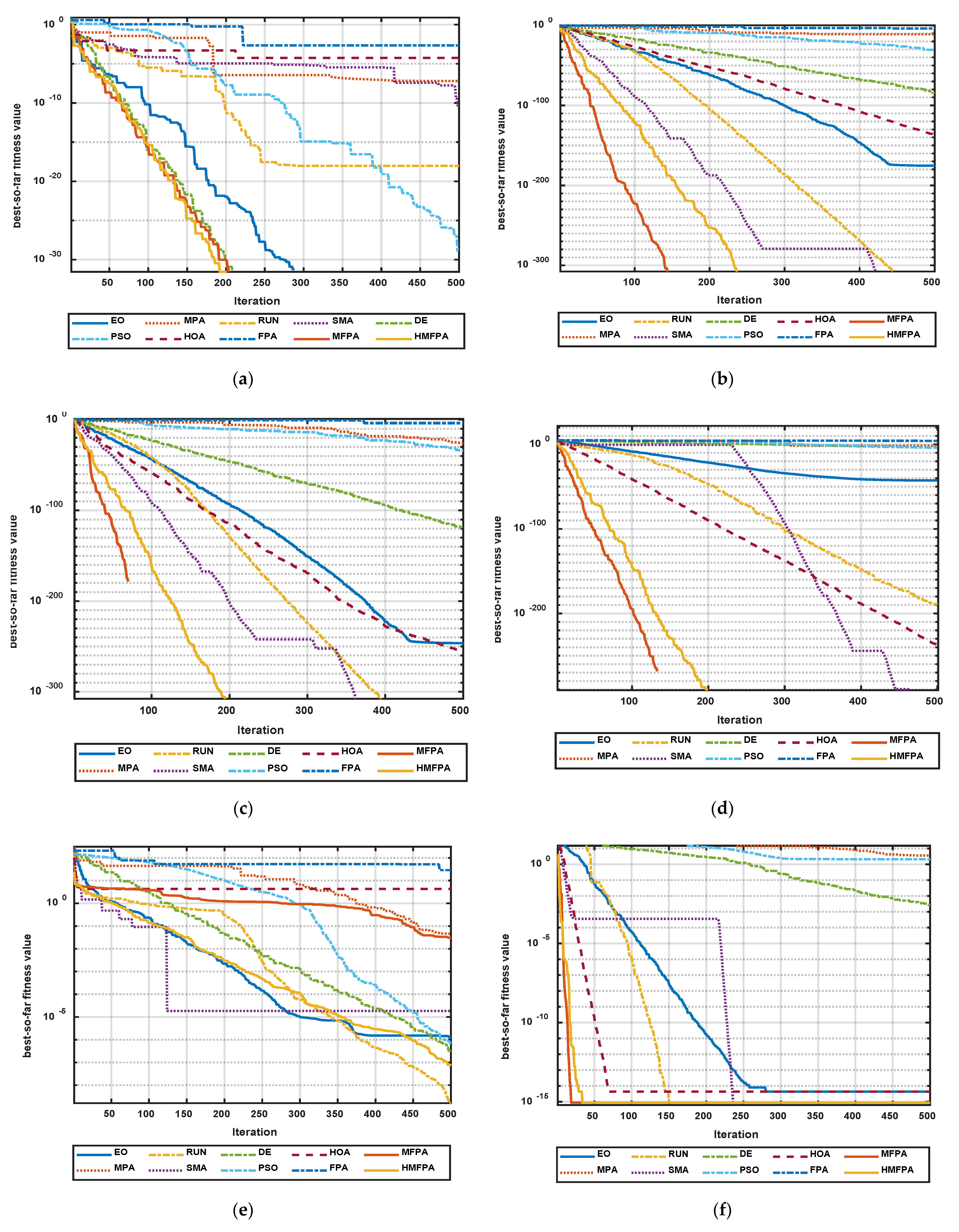 Mathematics 09 01661 g007a