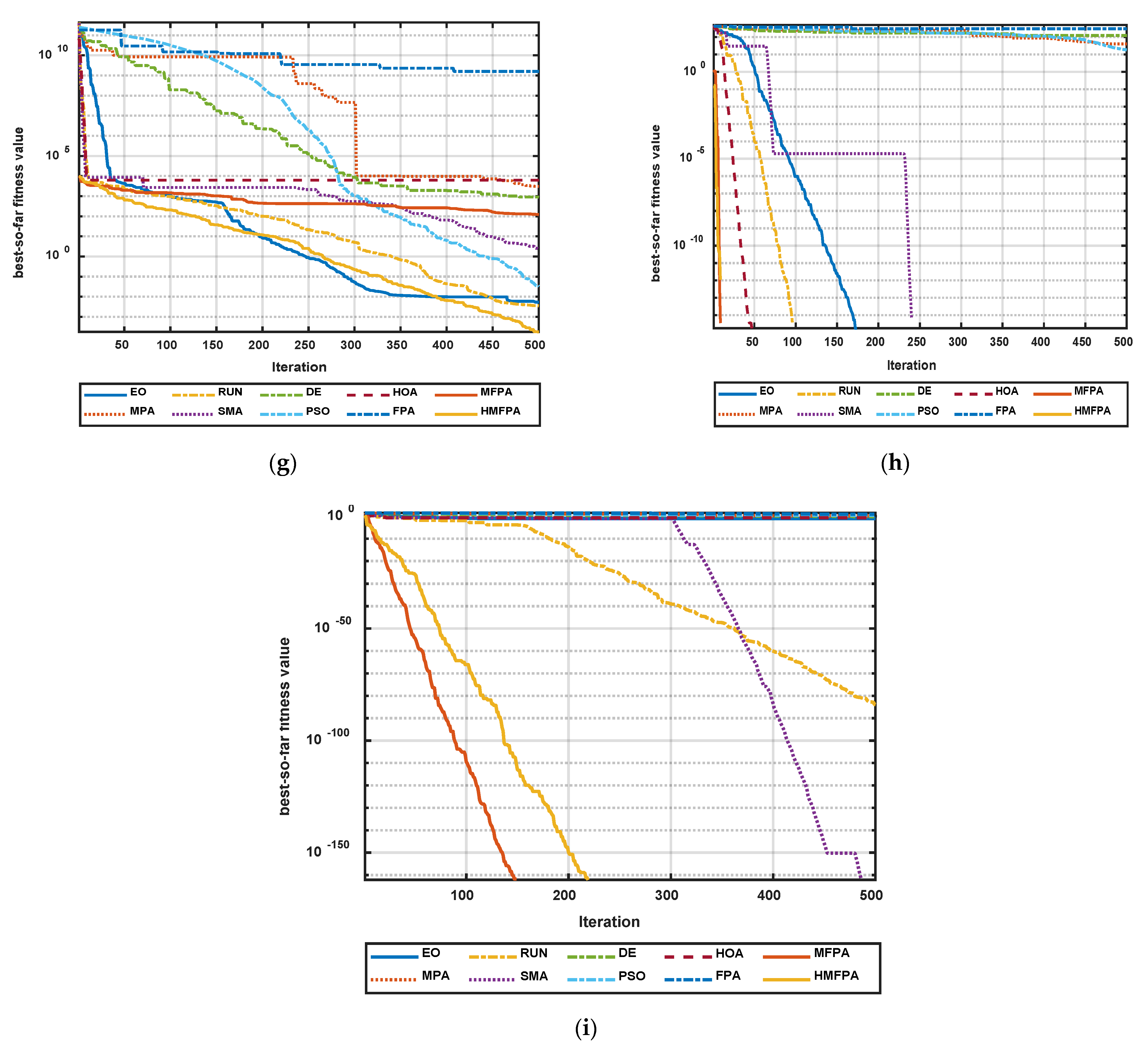Mathematics 09 01661 g007b