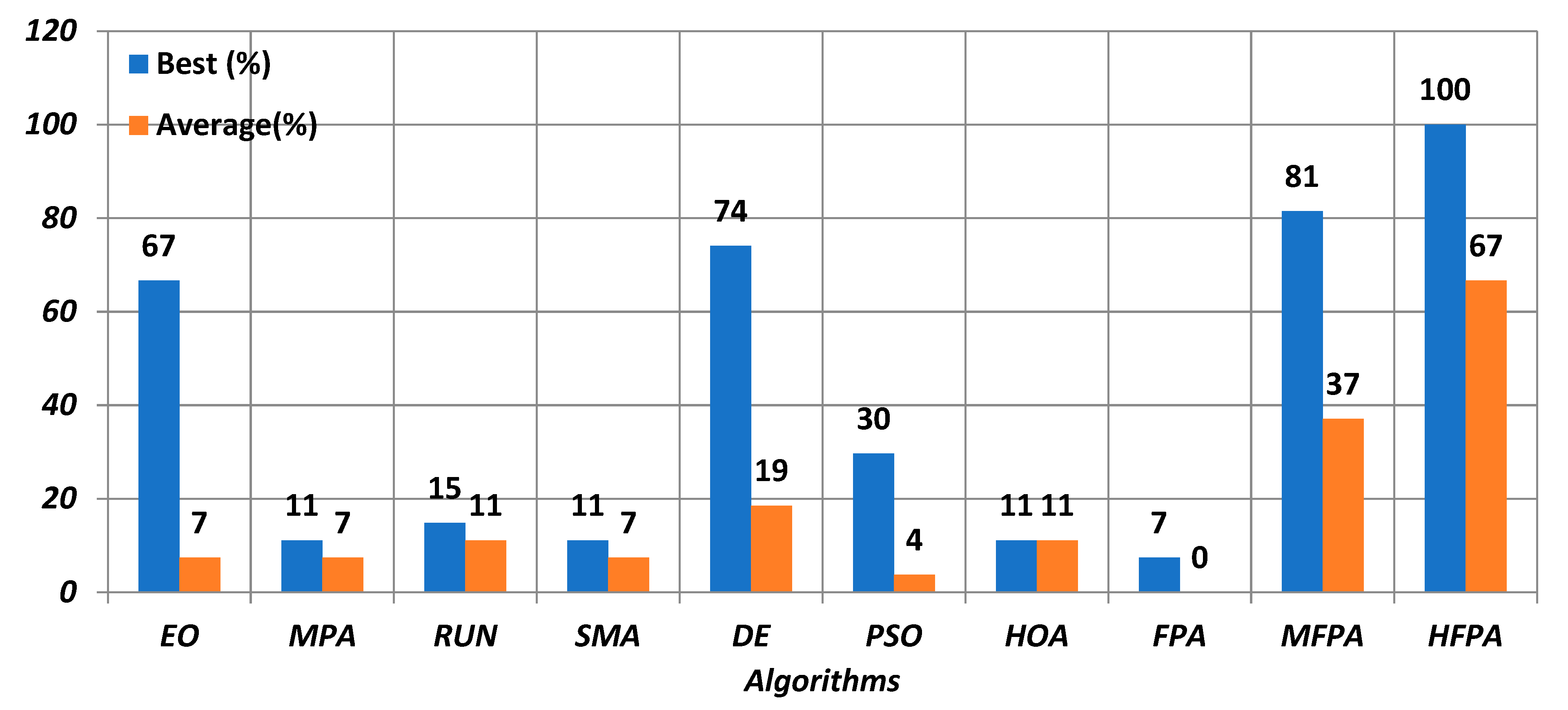 Mathematics 09 01661 g009