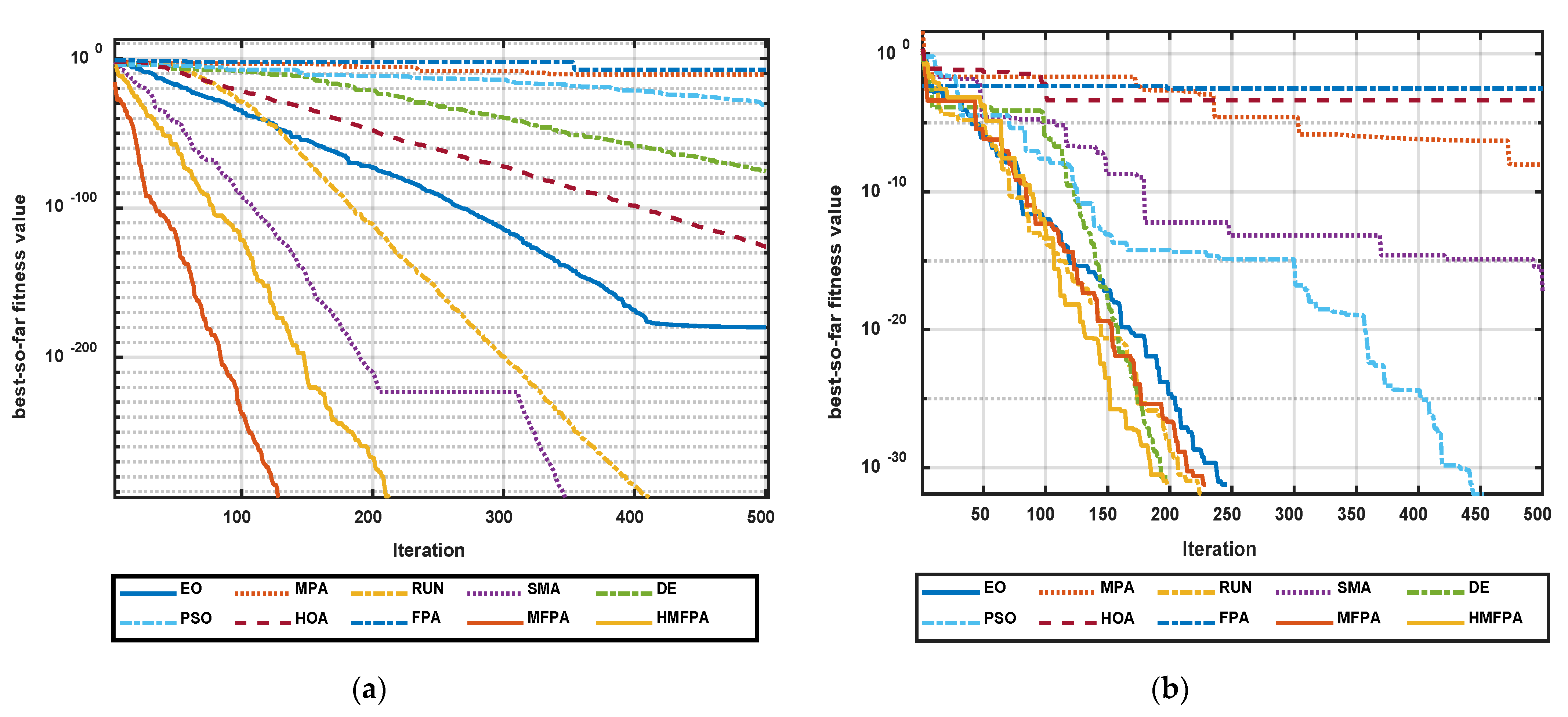 Mathematics 09 01661 g010a