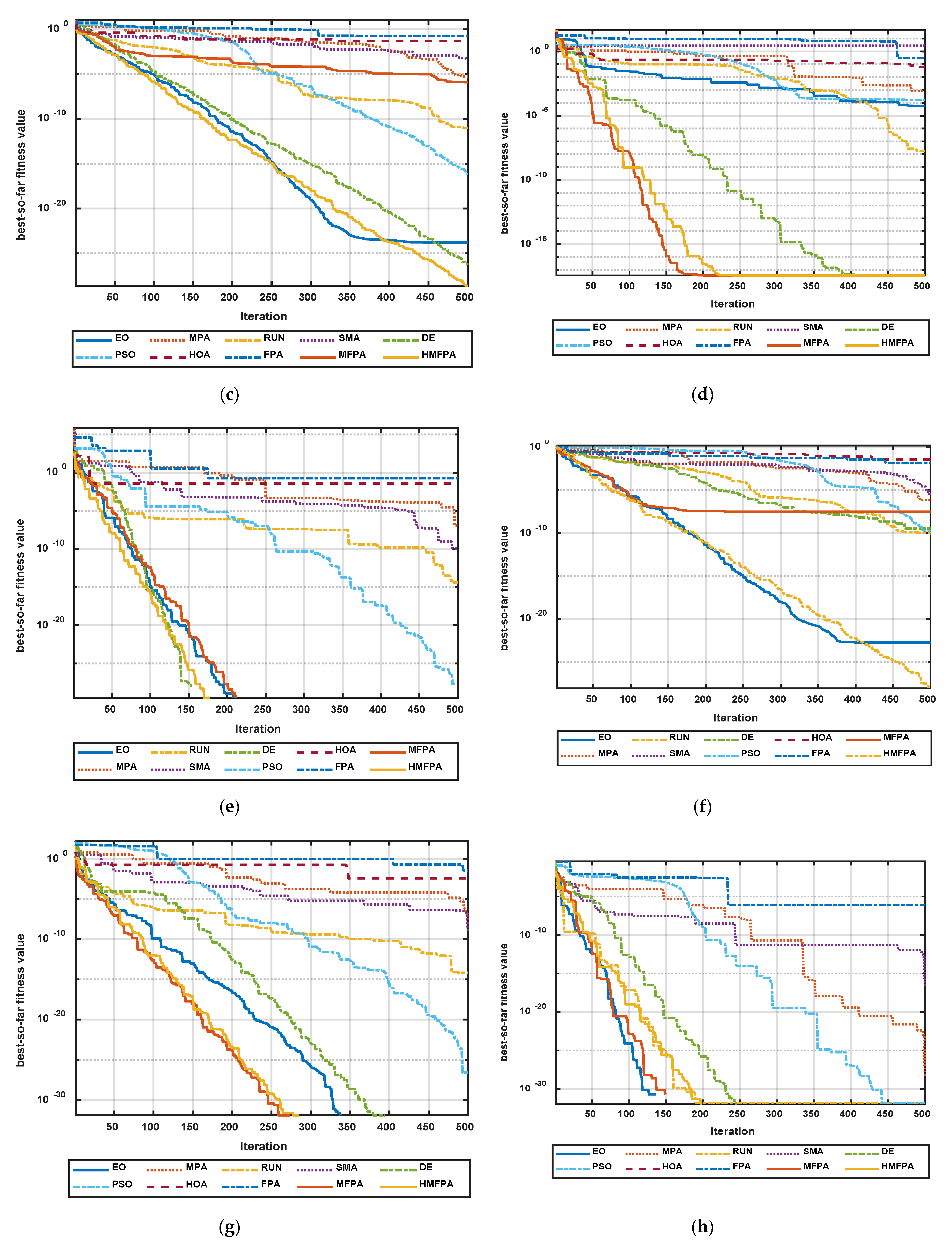 Mathematics 09 01661 g010b