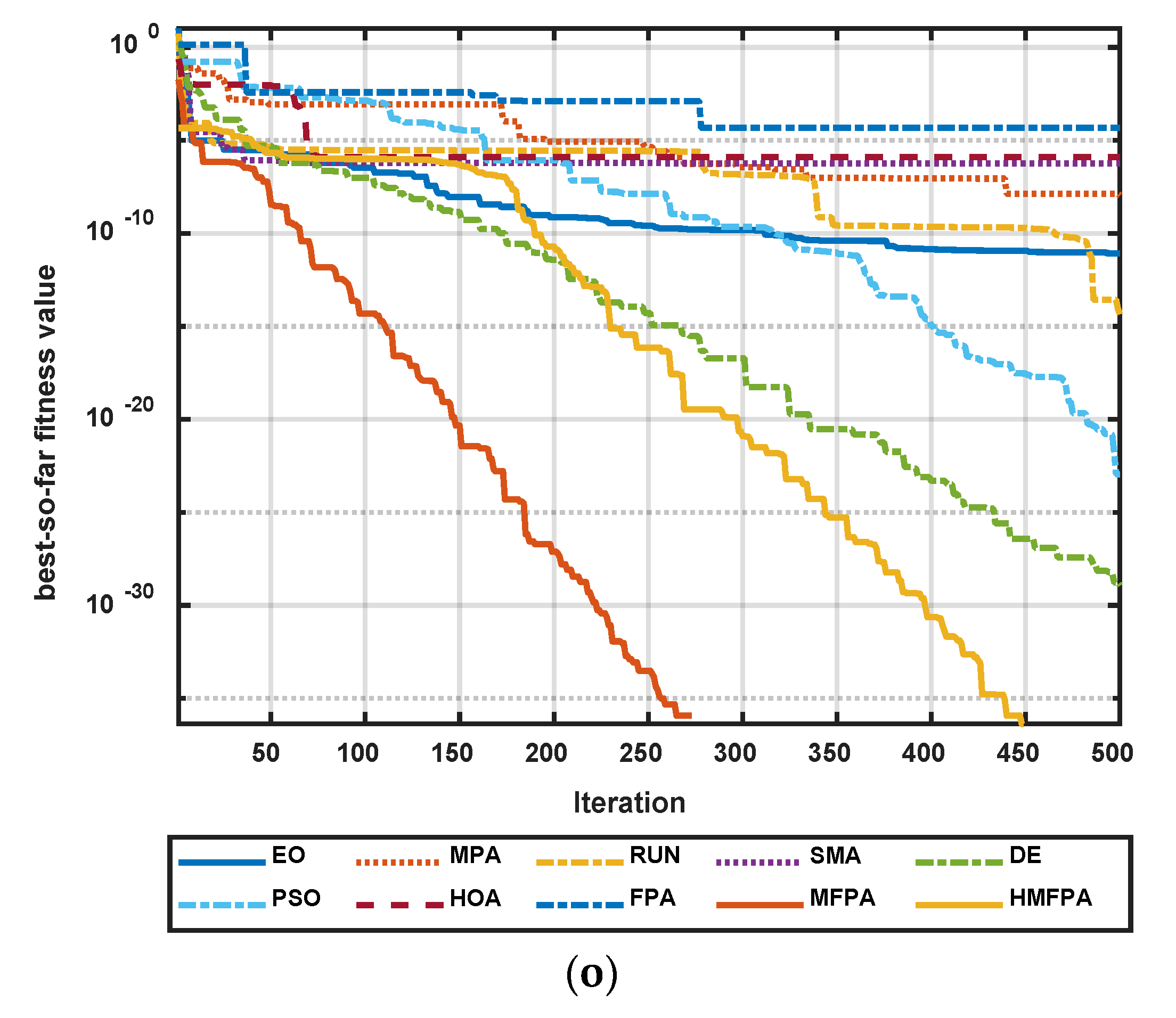 Mathematics 09 01661 g010d