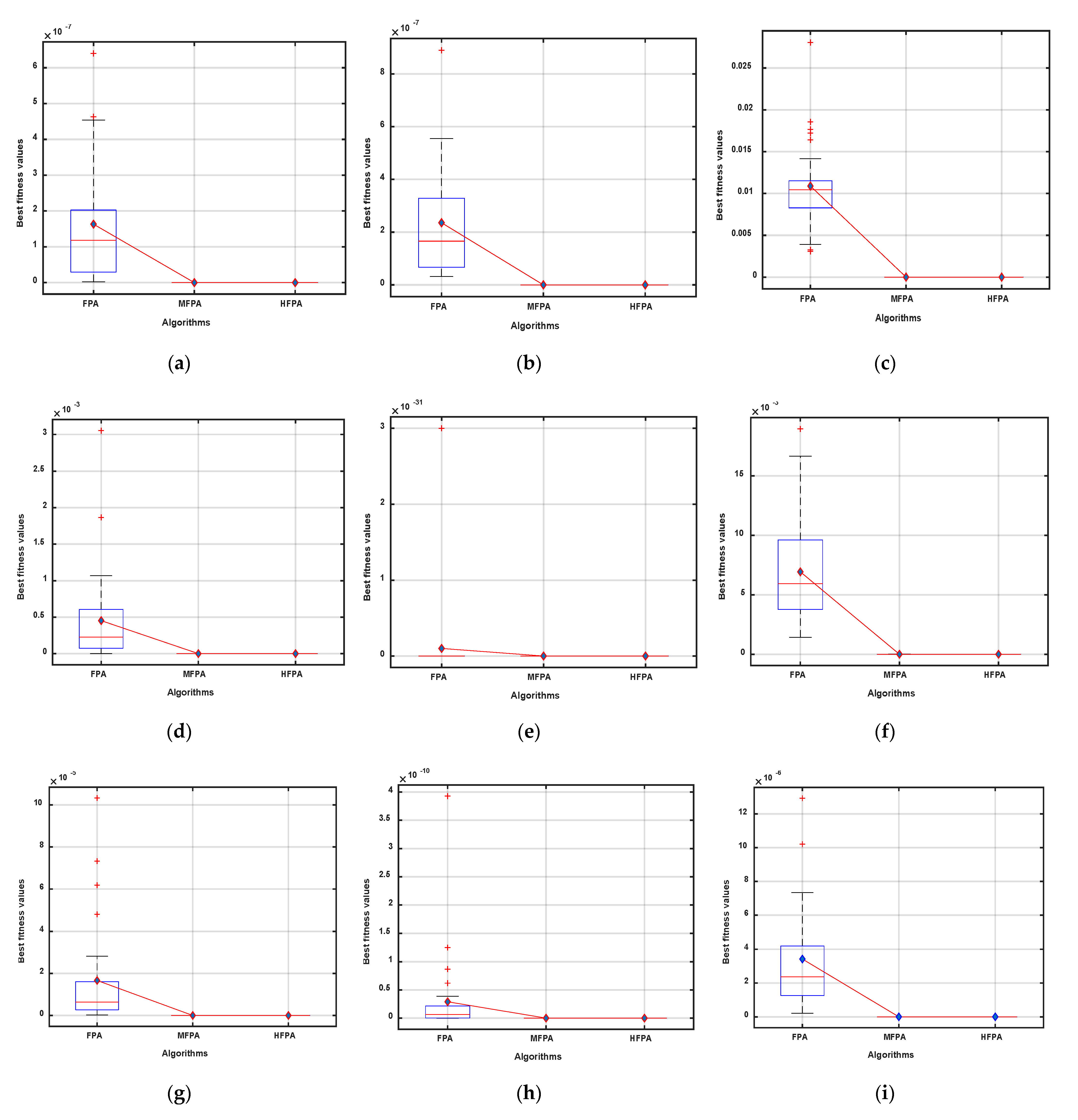 Mathematics 09 01661 g012a