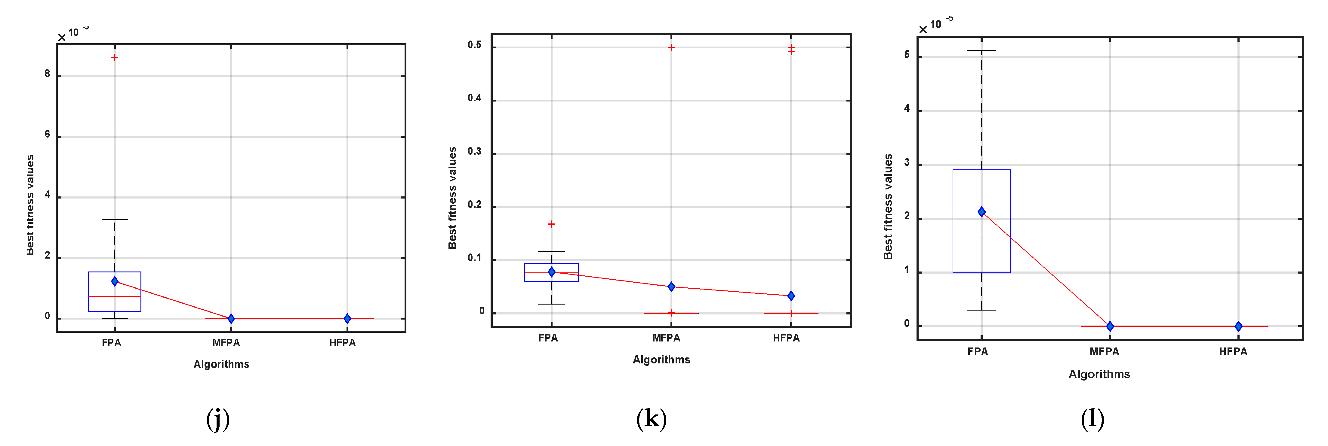 Mathematics 09 01661 g012b