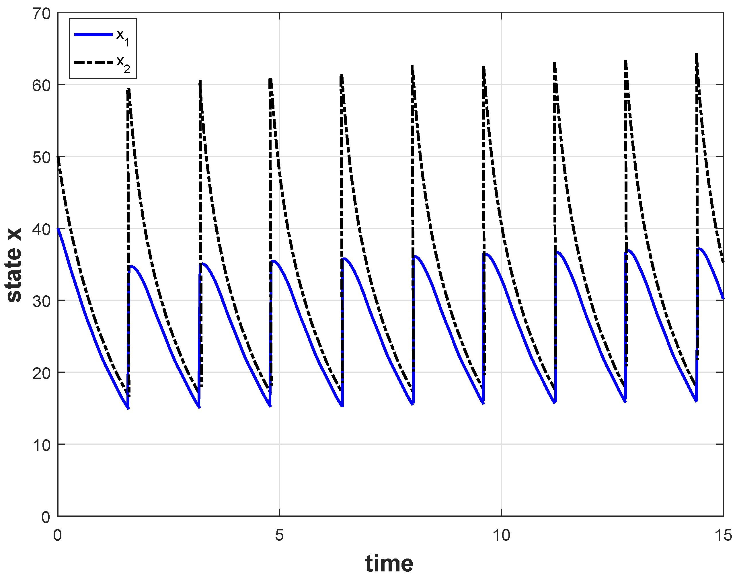 Mathematics 09 01663 g001 550
