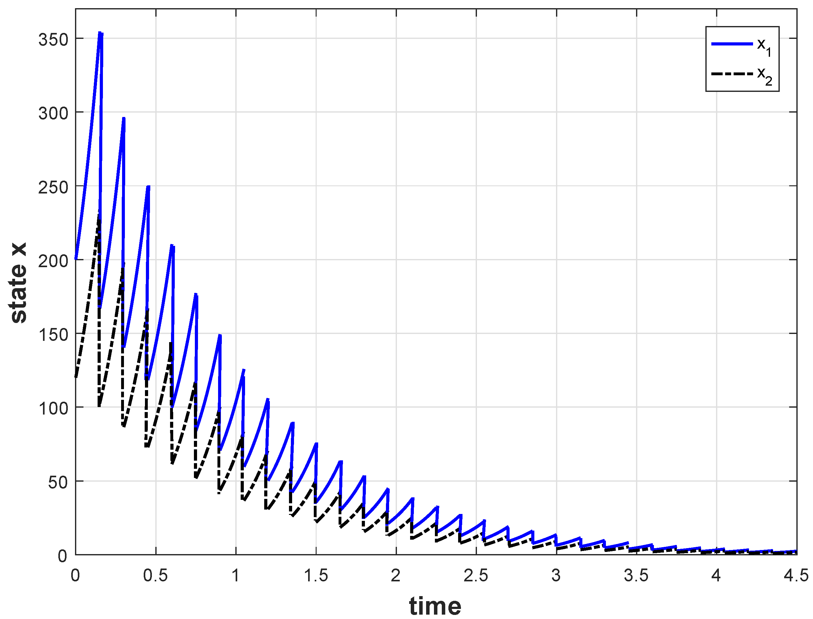 Mathematics 09 01663 g006 550