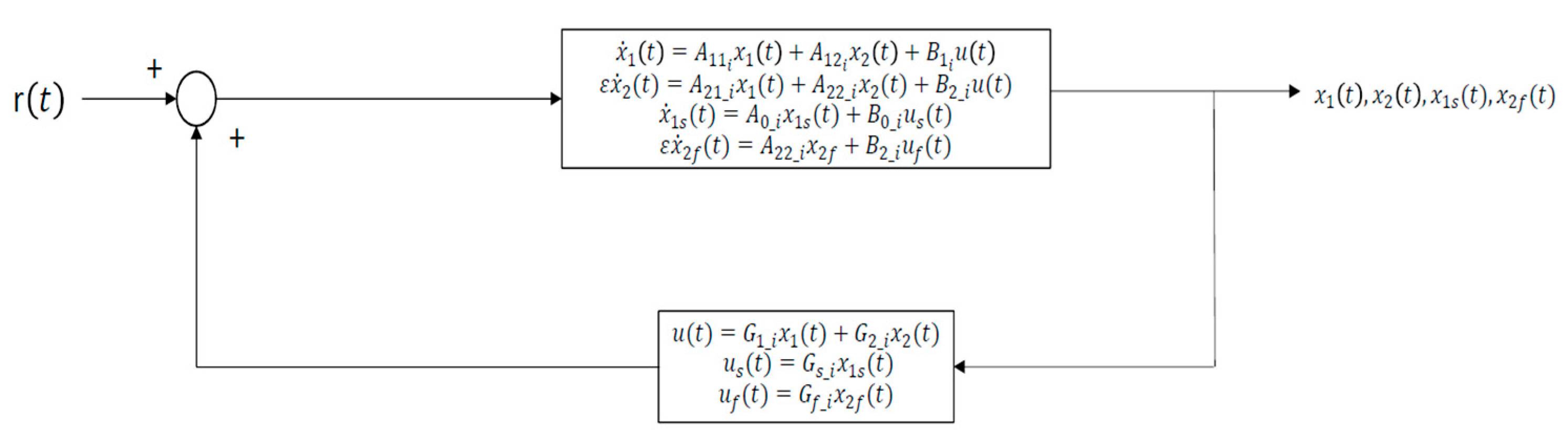 Mathematics 09 01664 g001 550