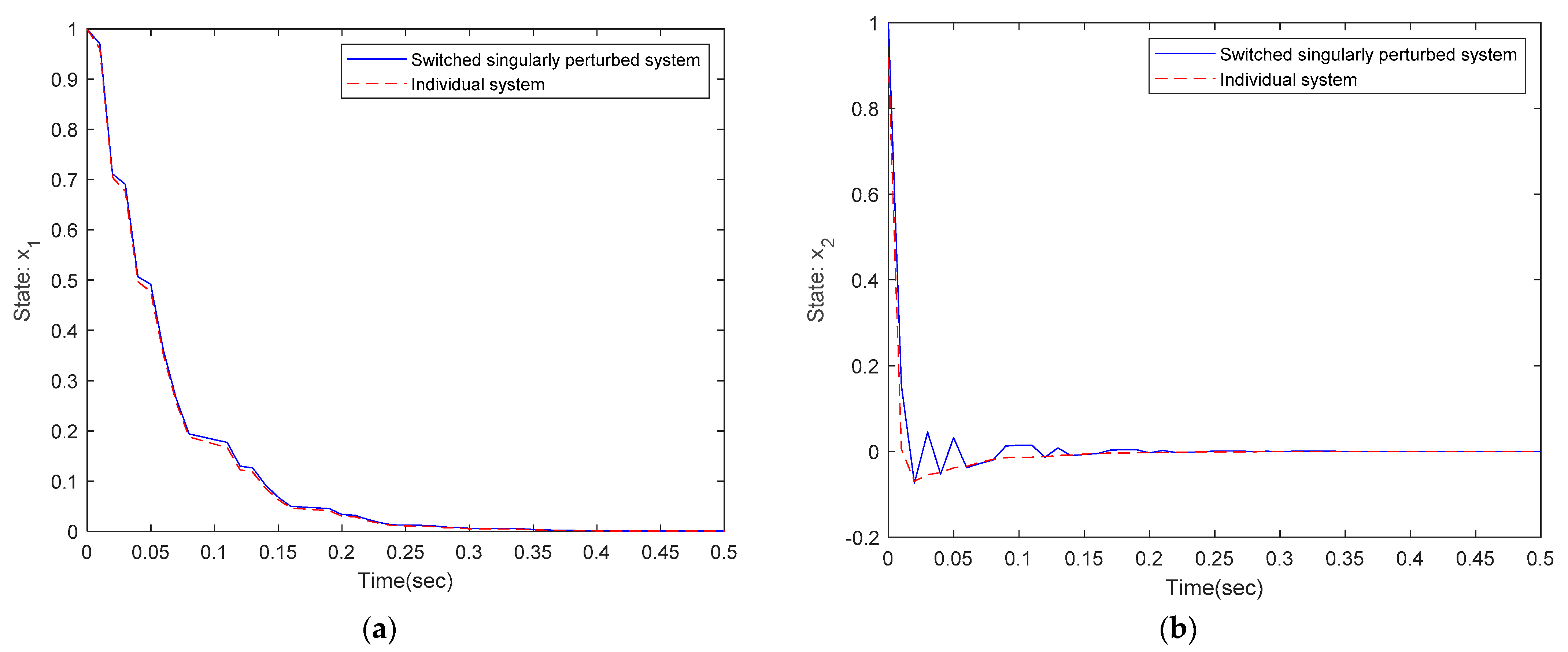 Mathematics 09 01664 g002 550
