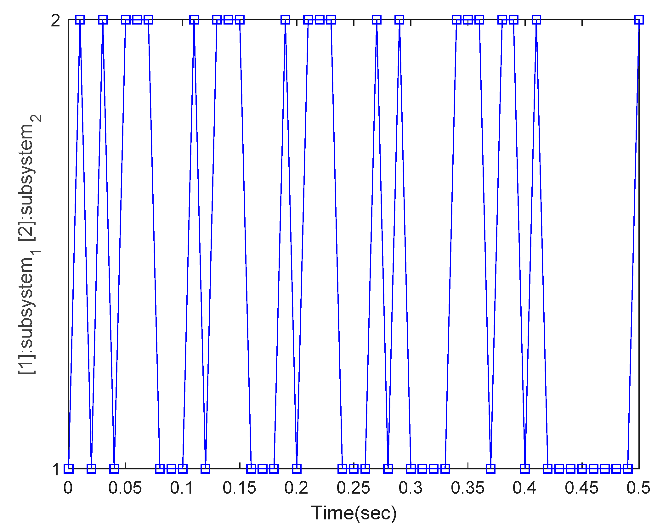 Mathematics 09 01664 g003 550