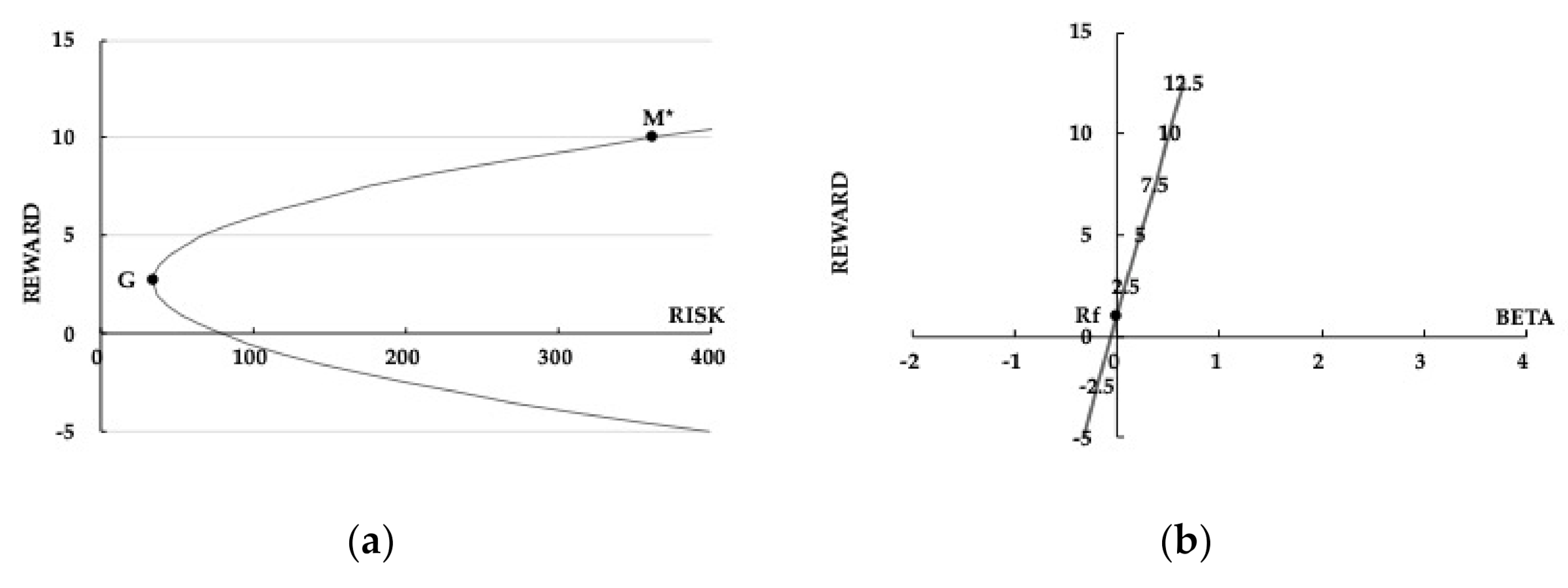 Mathematics 09 01668 g006 550