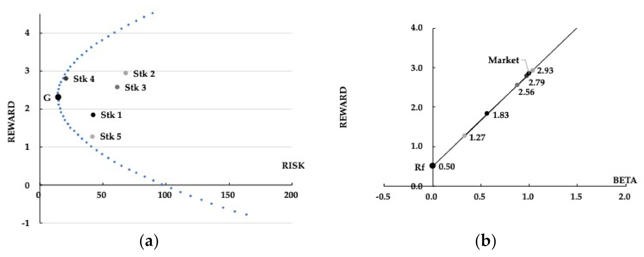 Mathematics 09 01668 g007 550