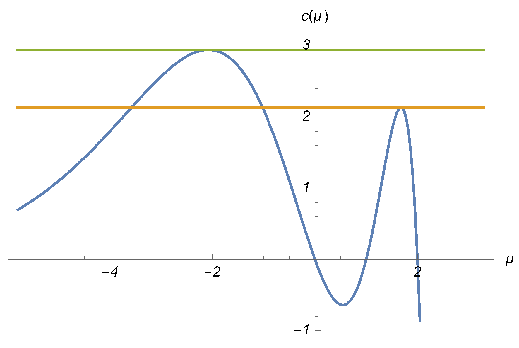 Mathematics 09 01675 g001