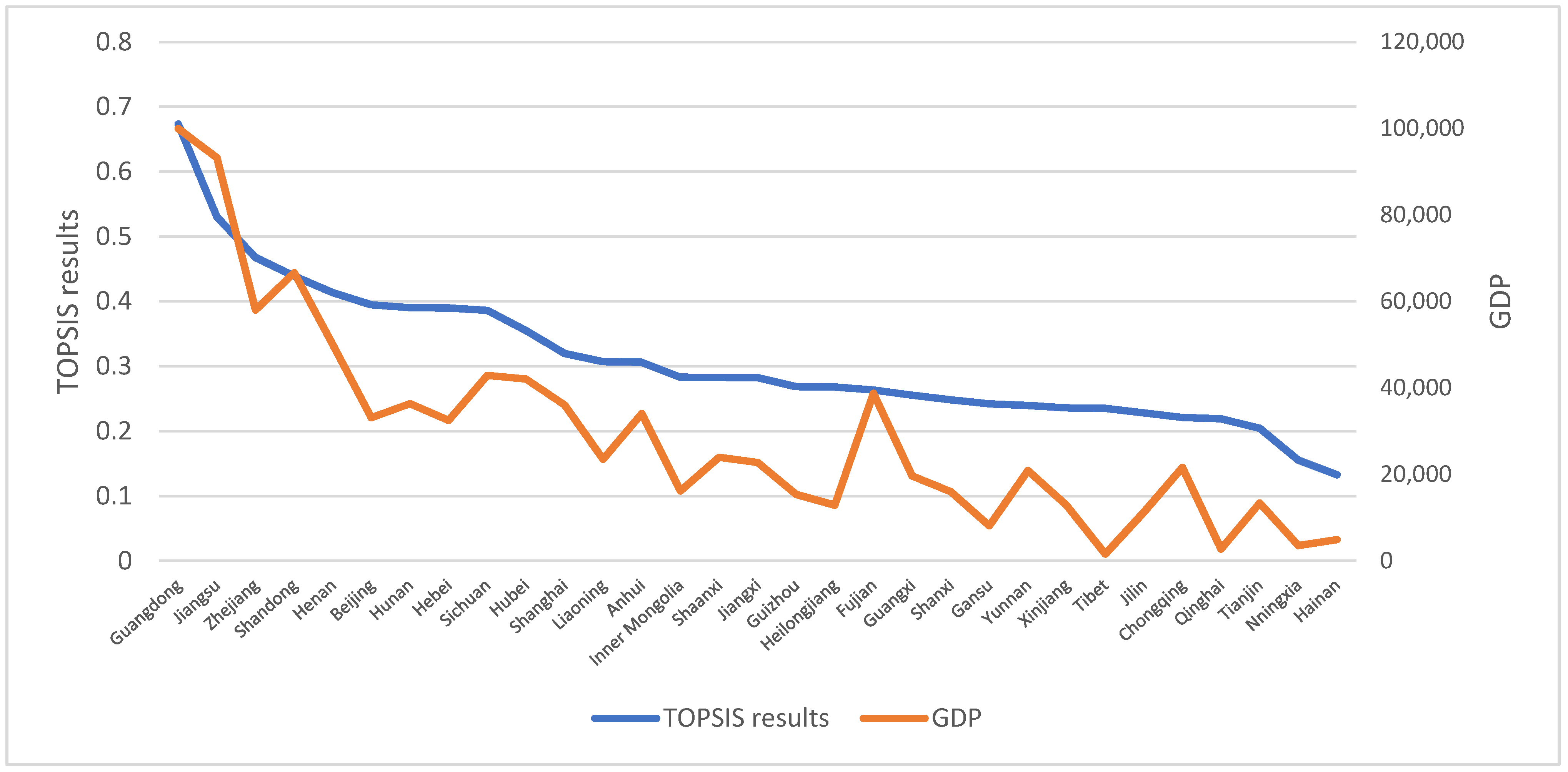 Mathematics 09 01676 g003