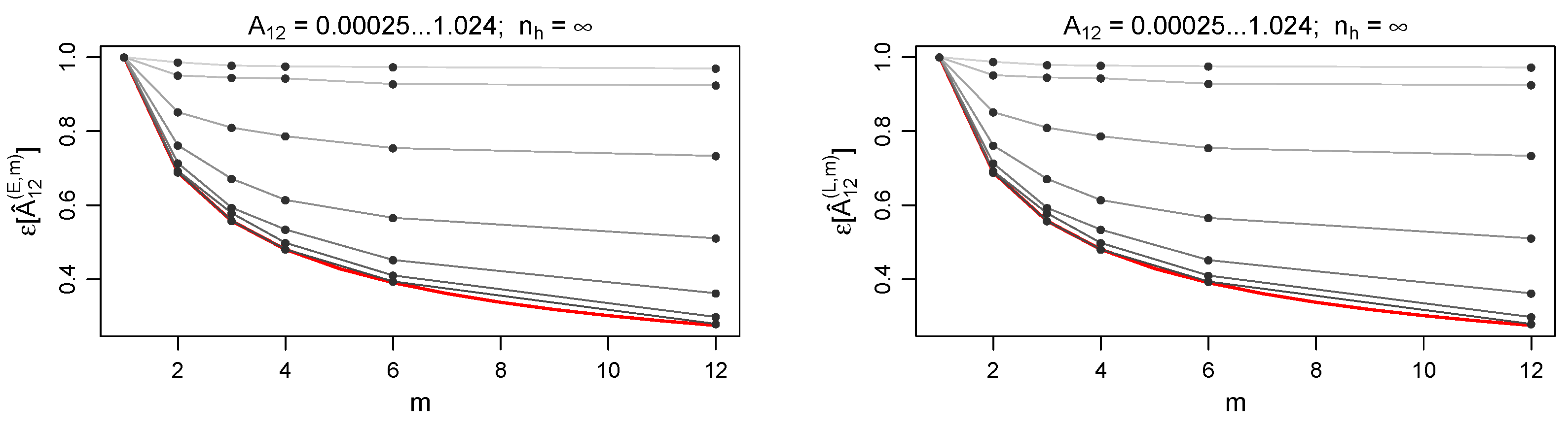 Mathematics 09 01679 g001 550