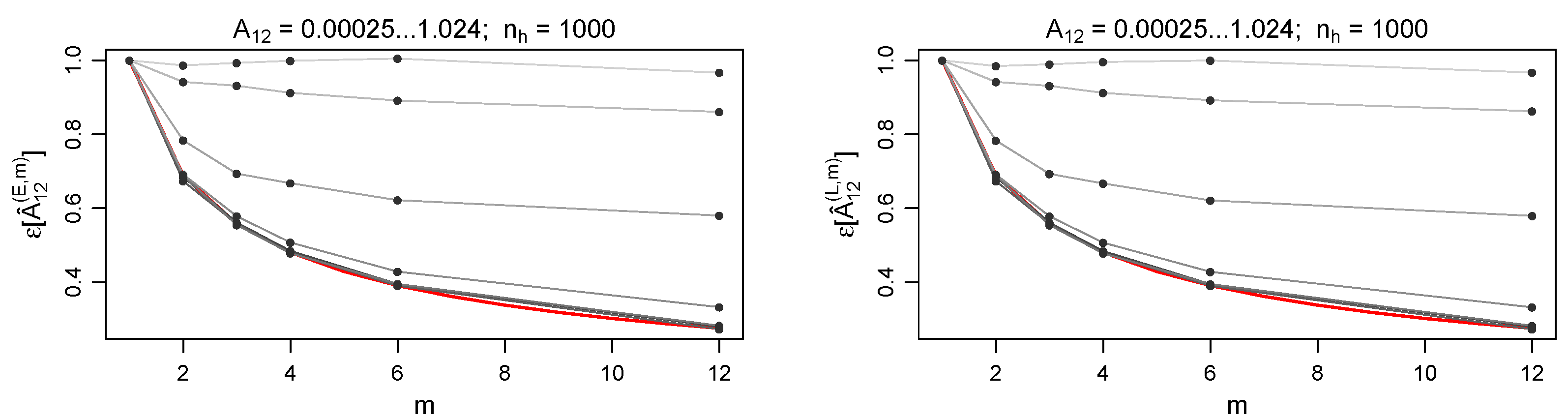 Mathematics 09 01679 g002 550